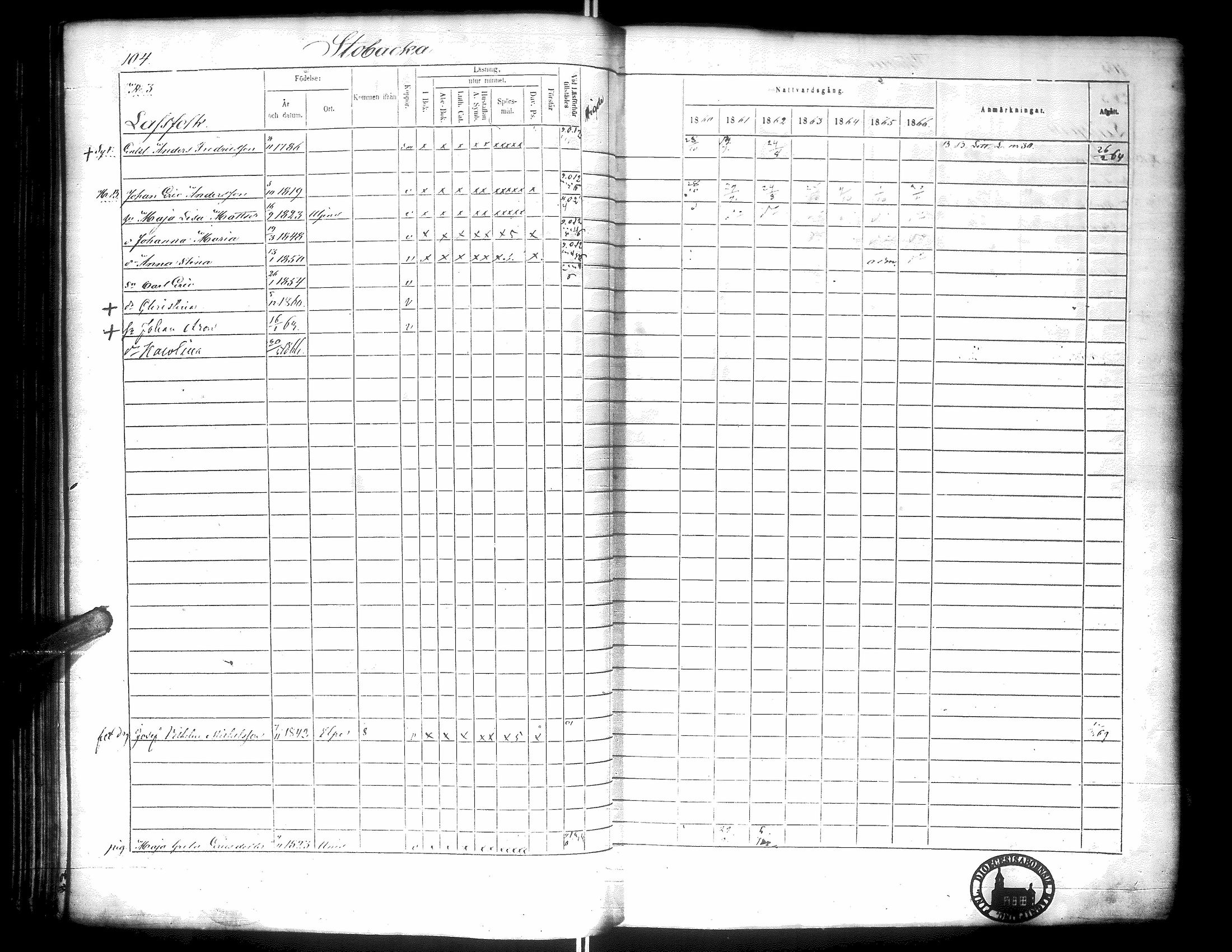 [ ../kirjat/Kirkonkirjat/narpio/rippikirja_1860-1866_uk230-231/kuvat/109.jpg ]