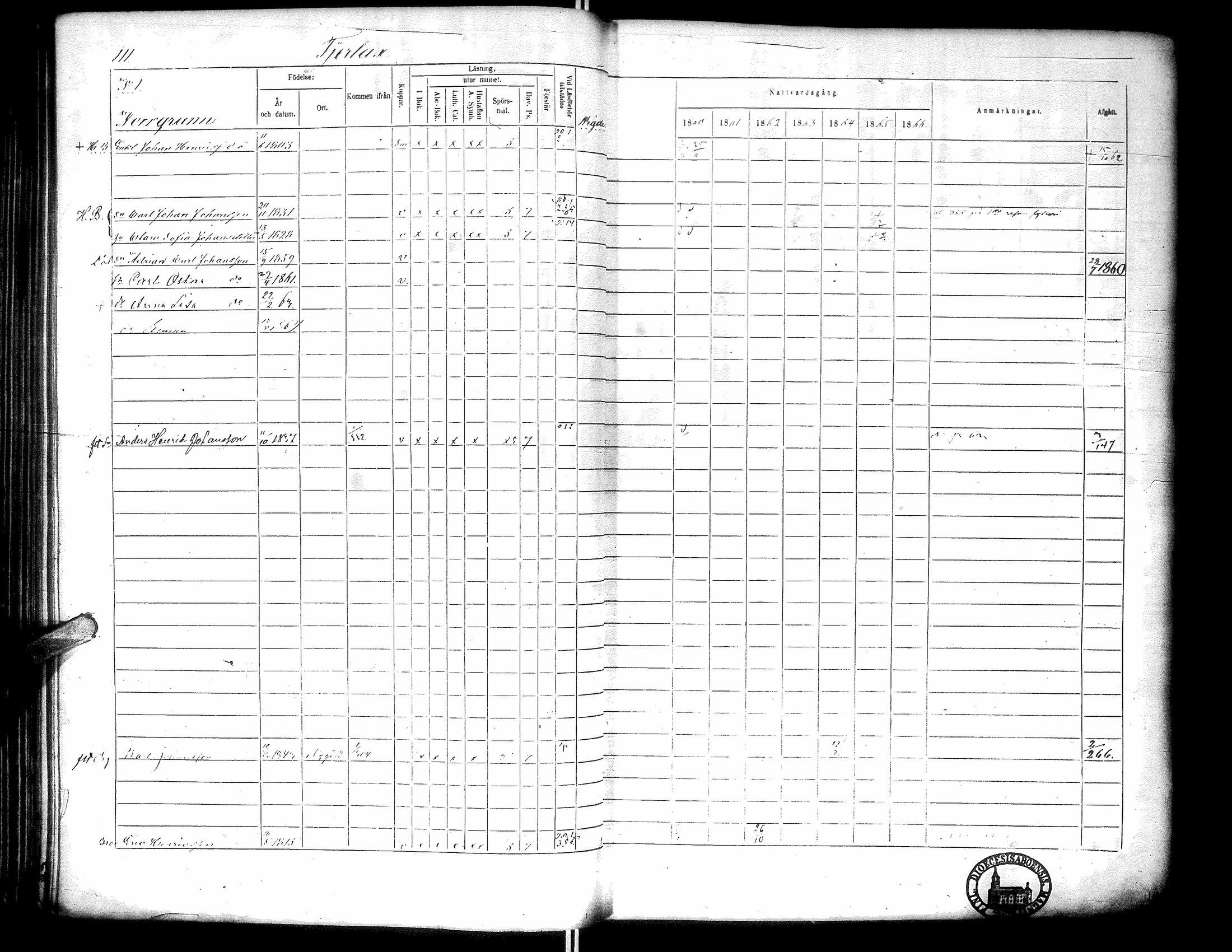 [ ../kirjat/Kirkonkirjat/narpio/rippikirja_1860-1866_uk230-231/kuvat/116.jpg ]
