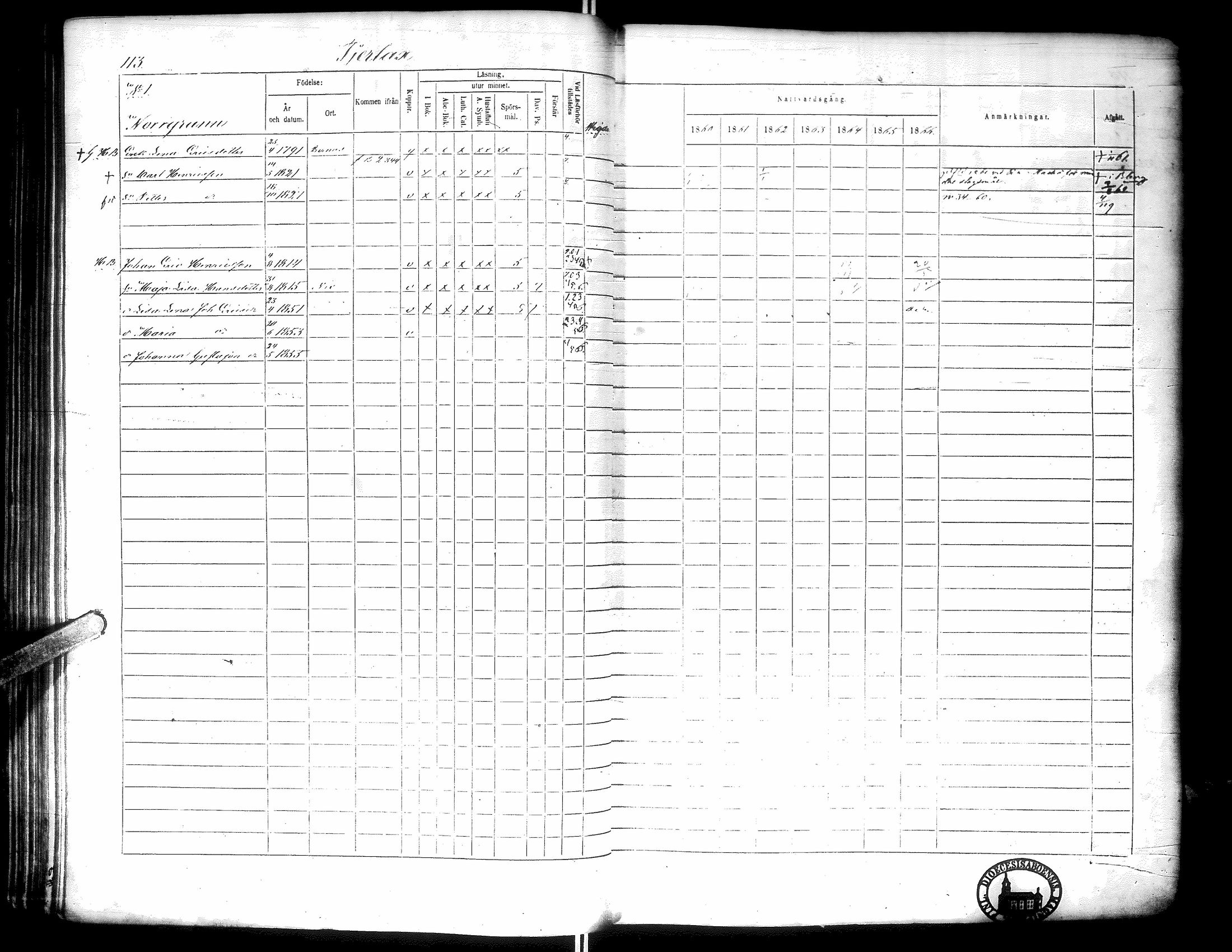 [ ../kirjat/Kirkonkirjat/narpio/rippikirja_1860-1866_uk230-231/kuvat/118.jpg ]