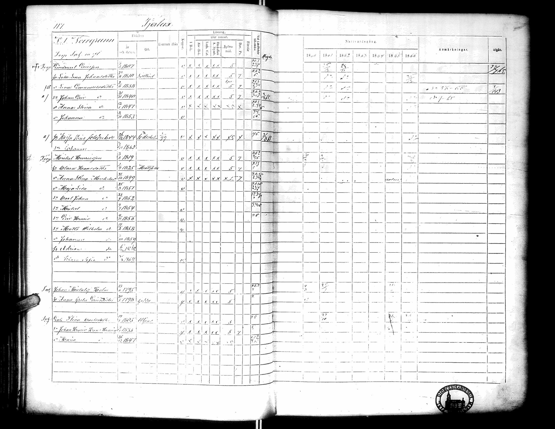 [ ../kirjat/Kirkonkirjat/narpio/rippikirja_1860-1866_uk230-231/kuvat/122.jpg ]