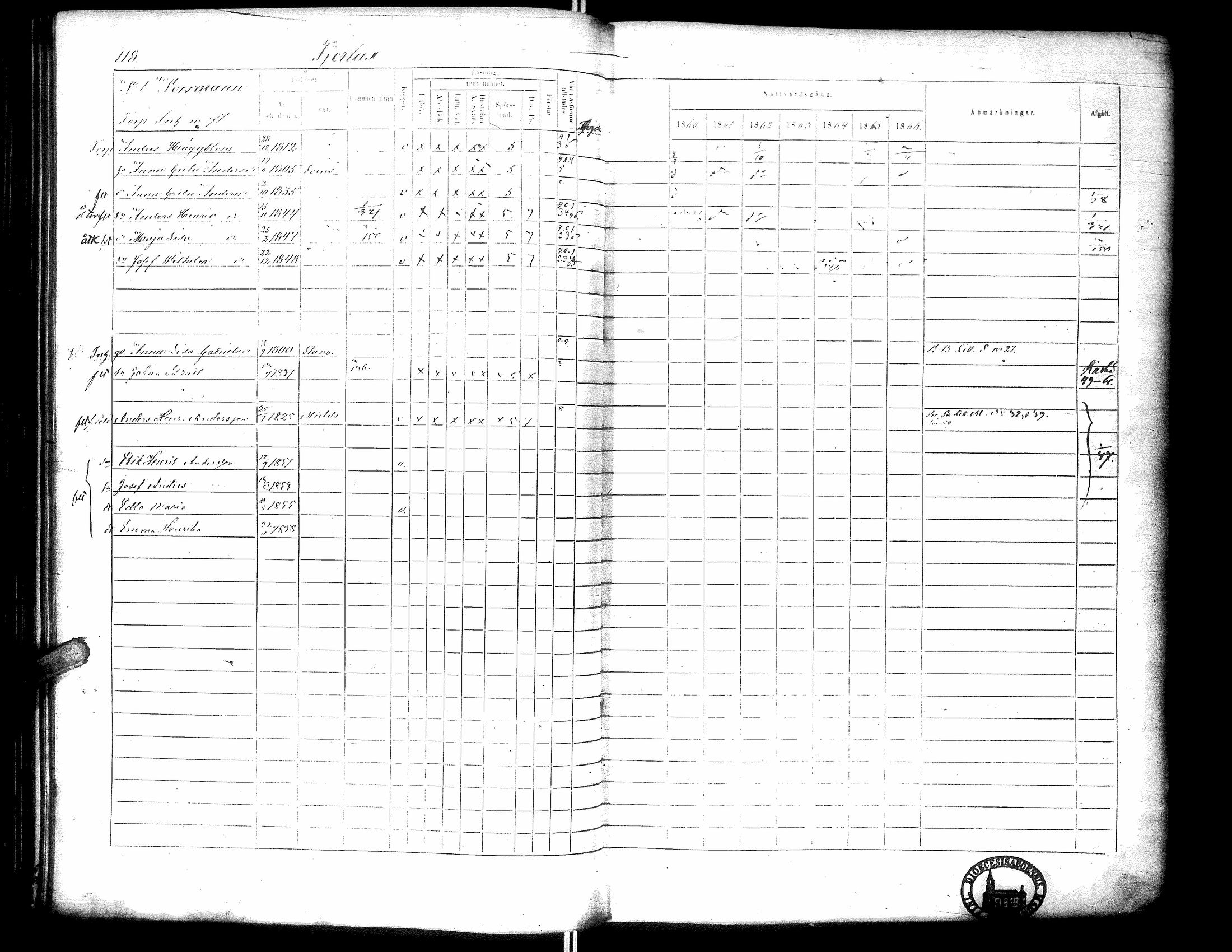 [ ../kirjat/Kirkonkirjat/narpio/rippikirja_1860-1866_uk230-231/kuvat/123.jpg ]