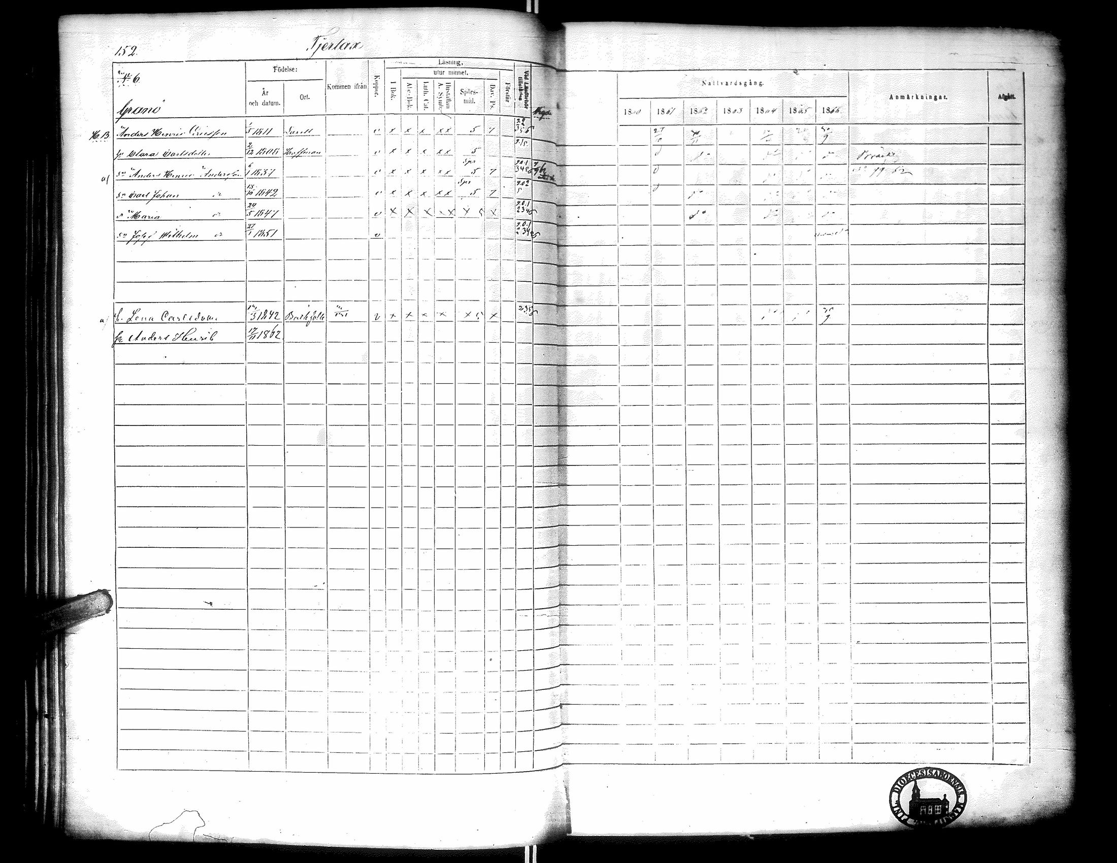 [ ../kirjat/Kirkonkirjat/narpio/rippikirja_1860-1866_uk230-231/kuvat/157.jpg ]