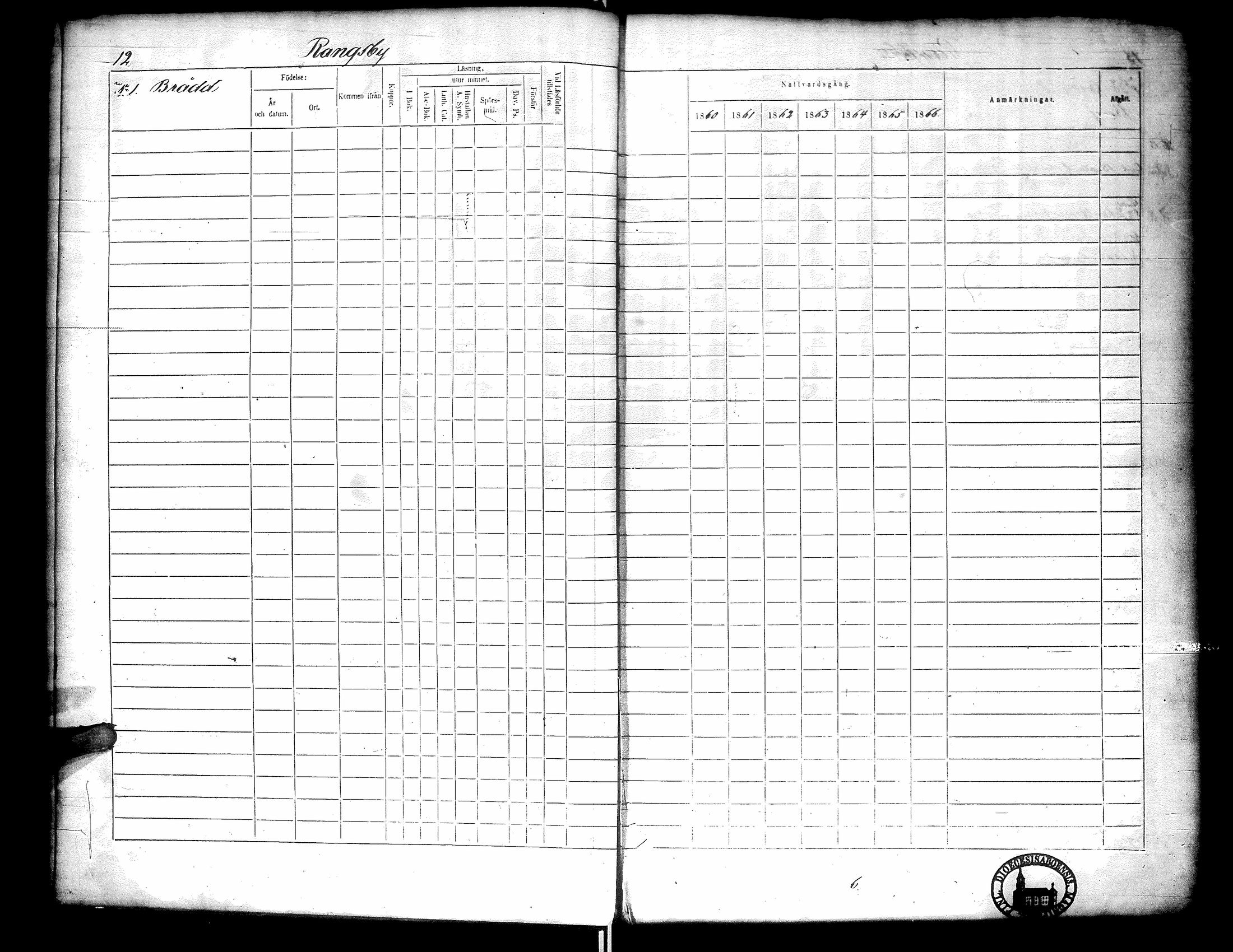 [ ../kirjat/Kirkonkirjat/narpio/rippikirja_1860-1866_uk230-231/kuvat/17.jpg ]