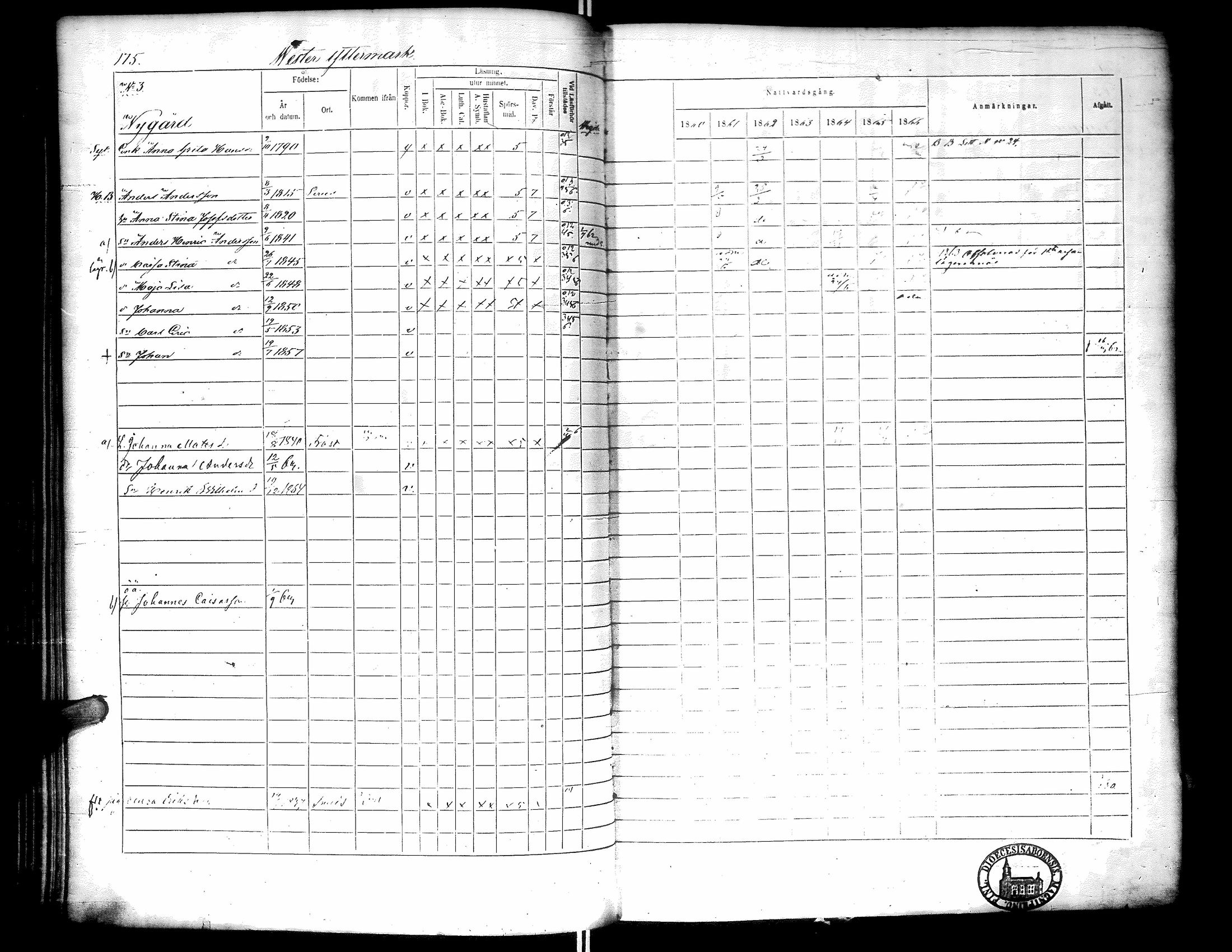 [ ../kirjat/Kirkonkirjat/narpio/rippikirja_1860-1866_uk230-231/kuvat/180.jpg ]