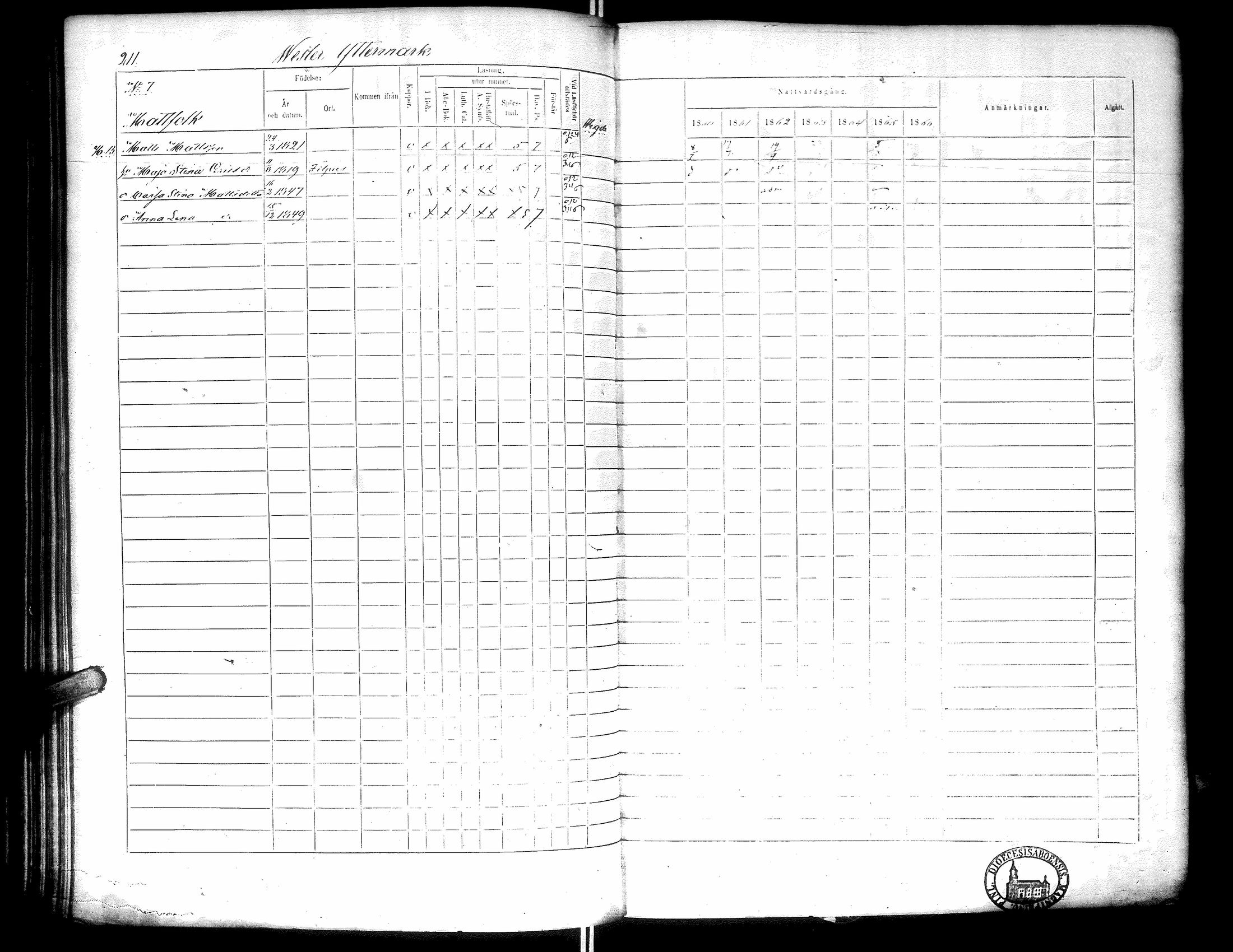 [ ../kirjat/Kirkonkirjat/narpio/rippikirja_1860-1866_uk230-231/kuvat/216.jpg ]
