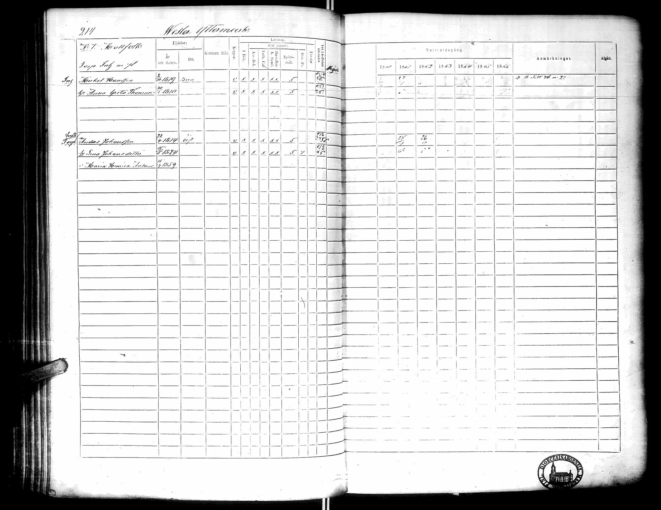 [ ../kirjat/Kirkonkirjat/narpio/rippikirja_1860-1866_uk230-231/kuvat/219.jpg ]