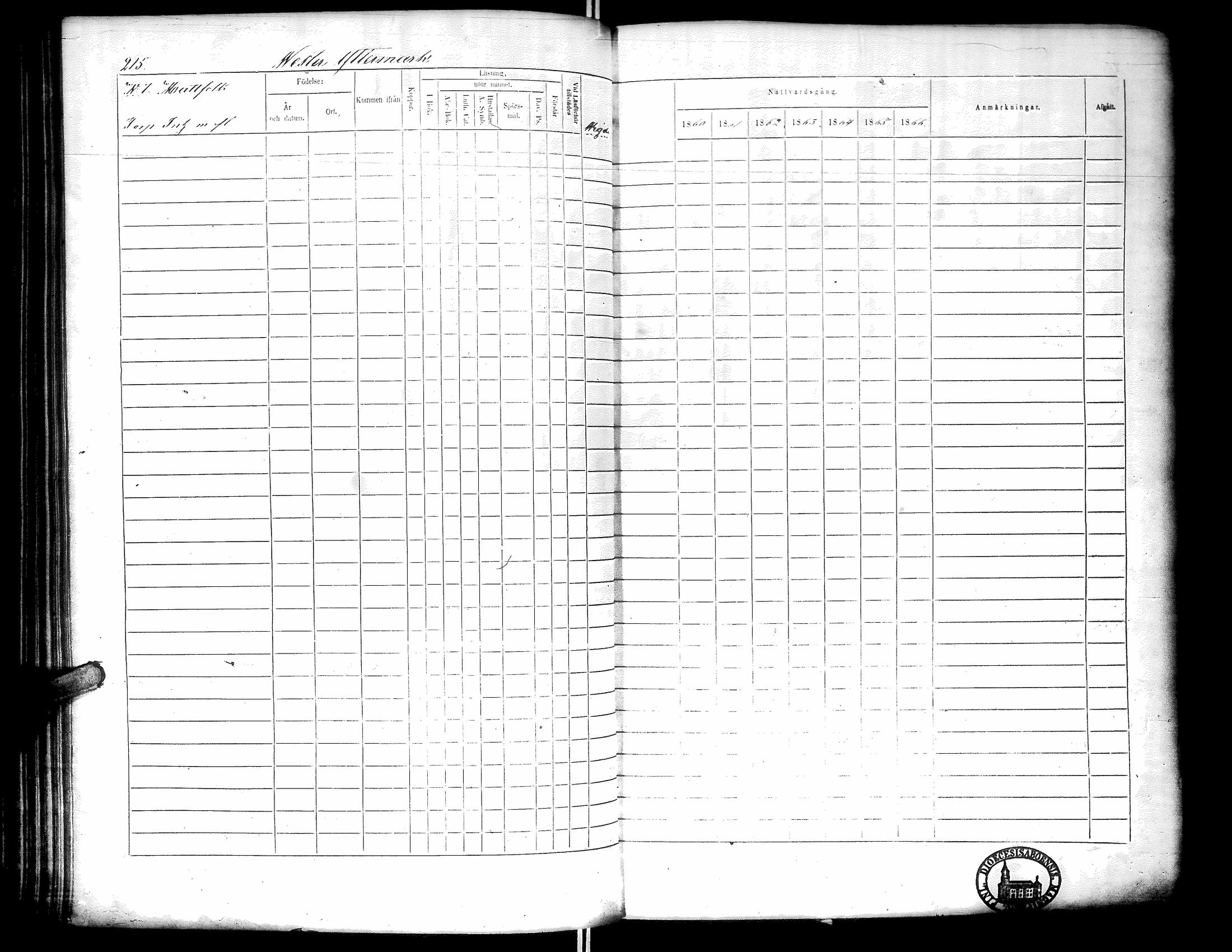 [ ../kirjat/Kirkonkirjat/narpio/rippikirja_1860-1866_uk230-231/kuvat/220.jpg ]