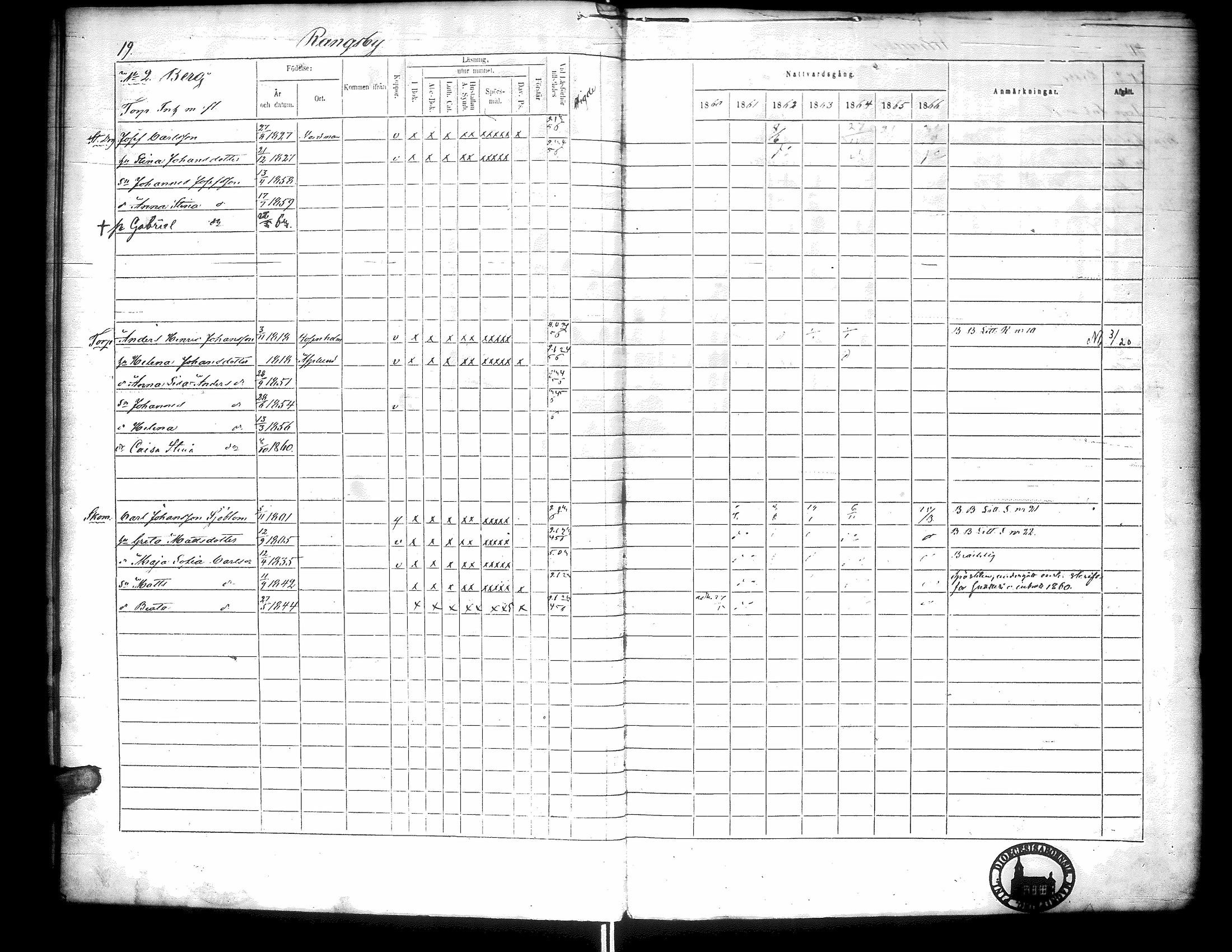 [ ../kirjat/Kirkonkirjat/narpio/rippikirja_1860-1866_uk230-231/kuvat/24.jpg ]