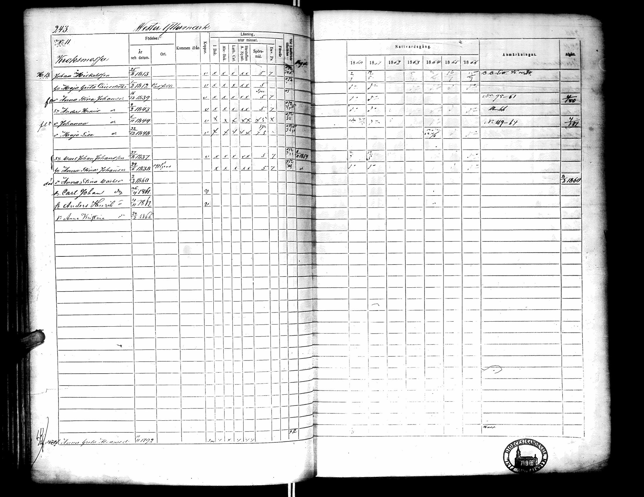 [ ../kirjat/Kirkonkirjat/narpio/rippikirja_1860-1866_uk230-231/kuvat/249.jpg ]