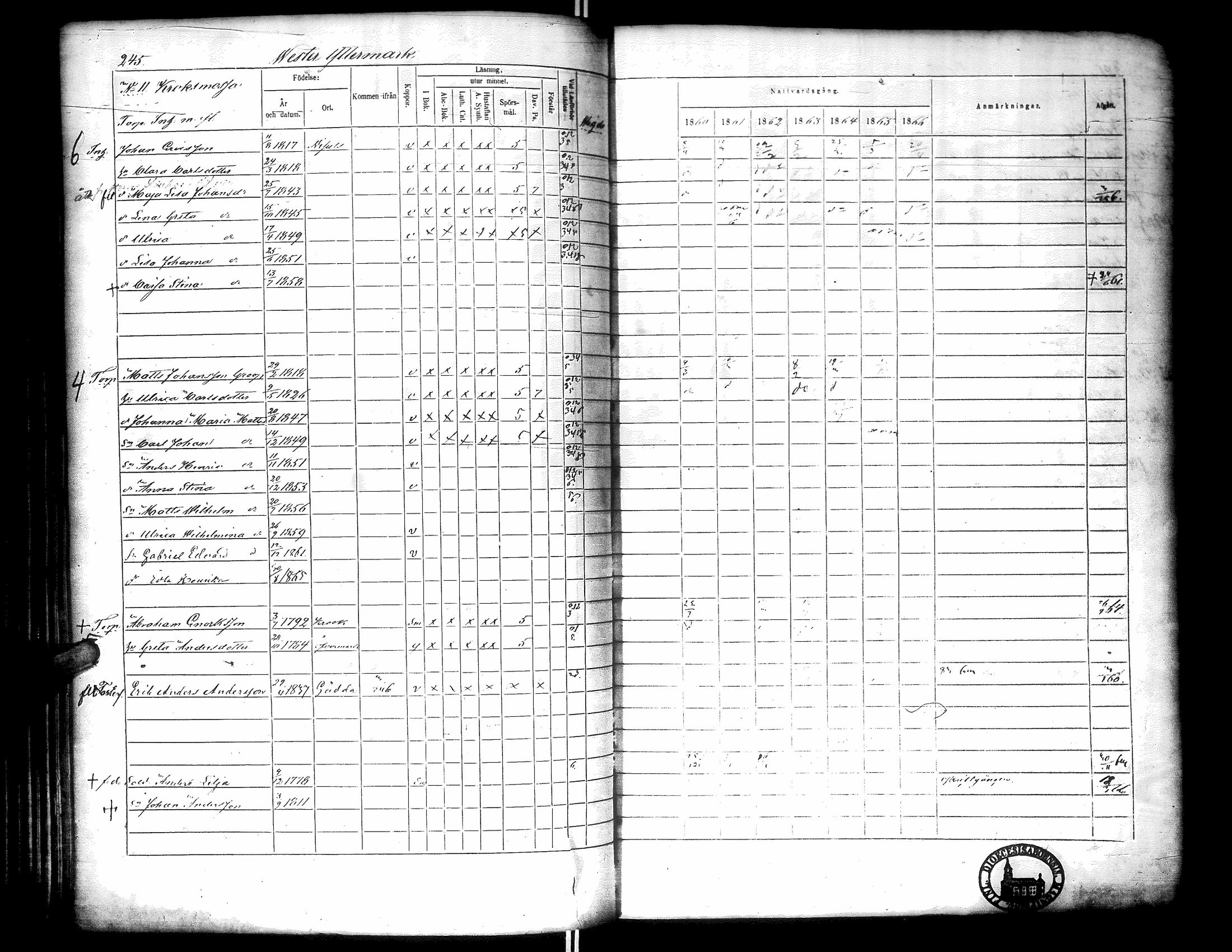 [ ../kirjat/Kirkonkirjat/narpio/rippikirja_1860-1866_uk230-231/kuvat/251.jpg ]