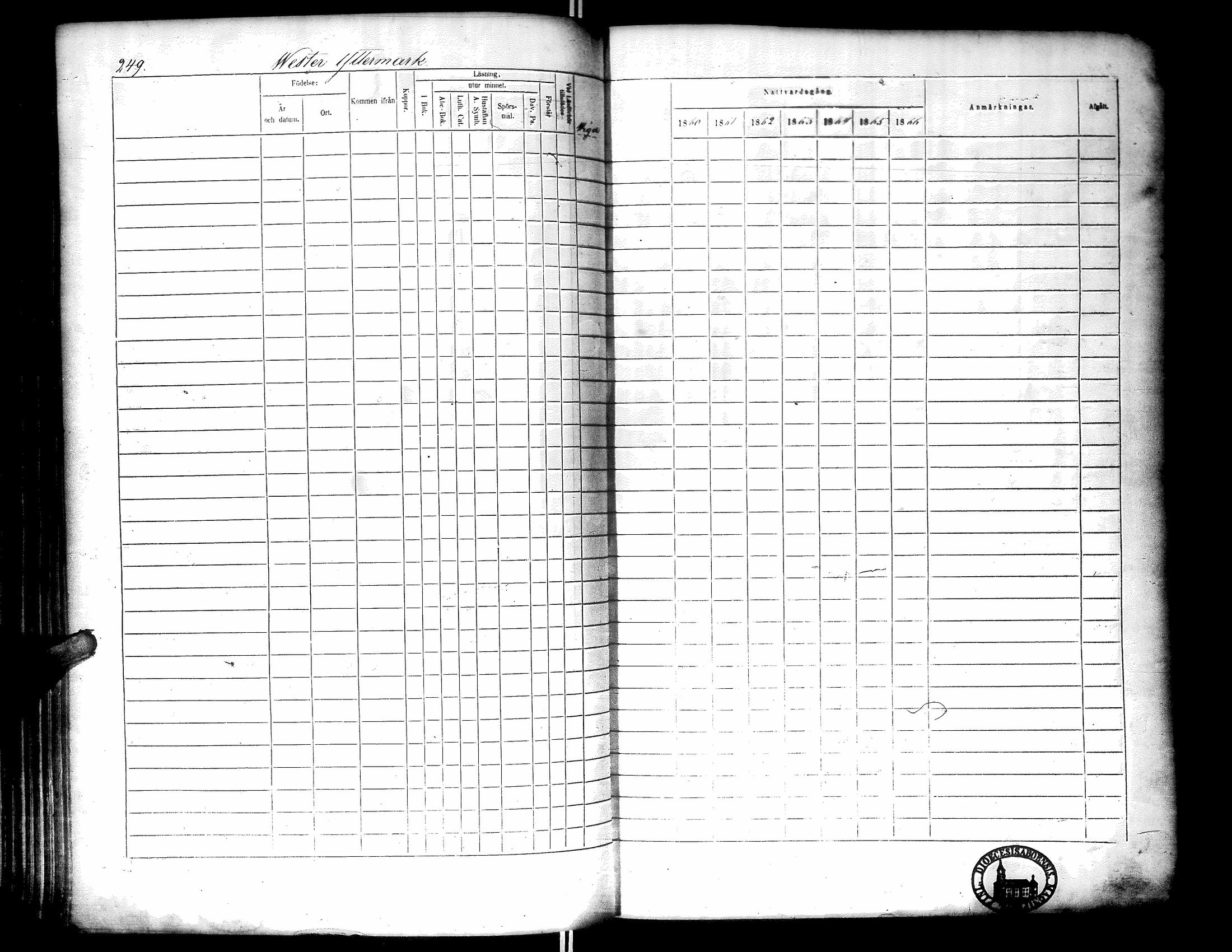 [ ../kirjat/Kirkonkirjat/narpio/rippikirja_1860-1866_uk230-231/kuvat/255.jpg ]