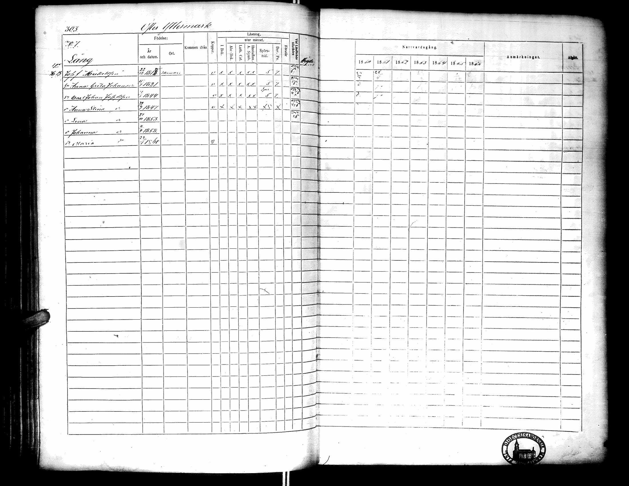 [ ../kirjat/Kirkonkirjat/narpio/rippikirja_1860-1866_uk230-231/kuvat/309.jpg ]