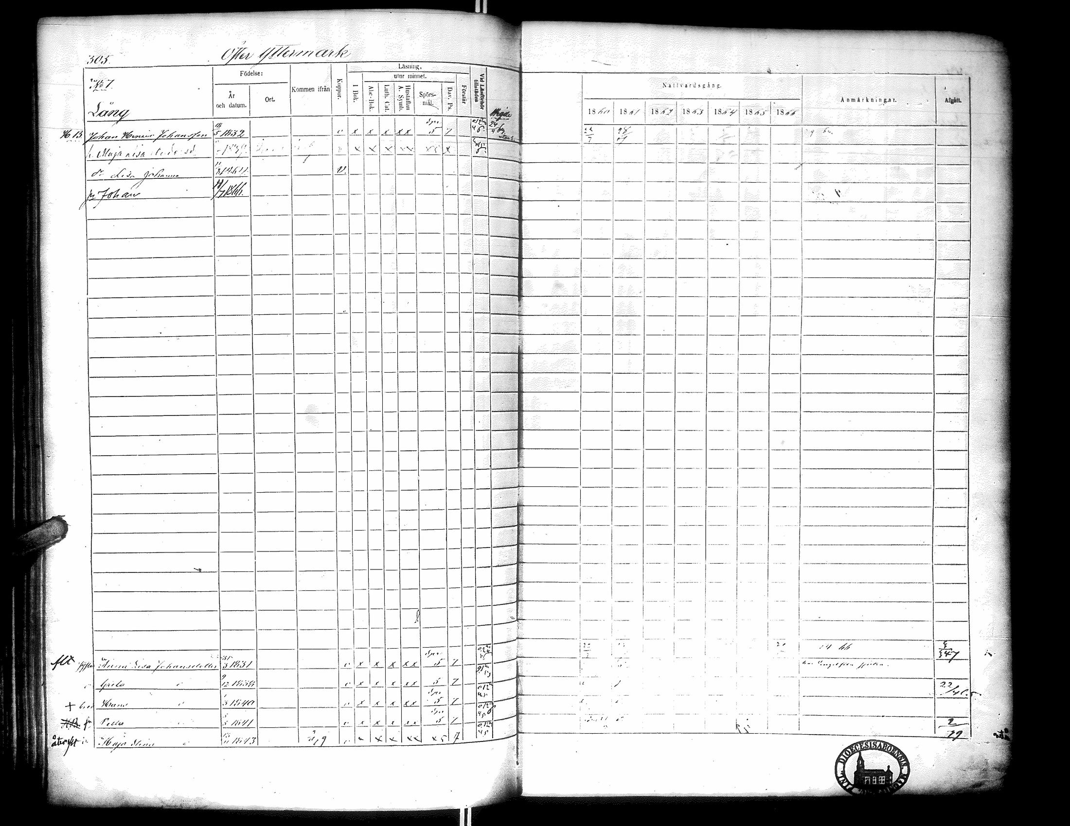 [ ../kirjat/Kirkonkirjat/narpio/rippikirja_1860-1866_uk230-231/kuvat/311.jpg ]