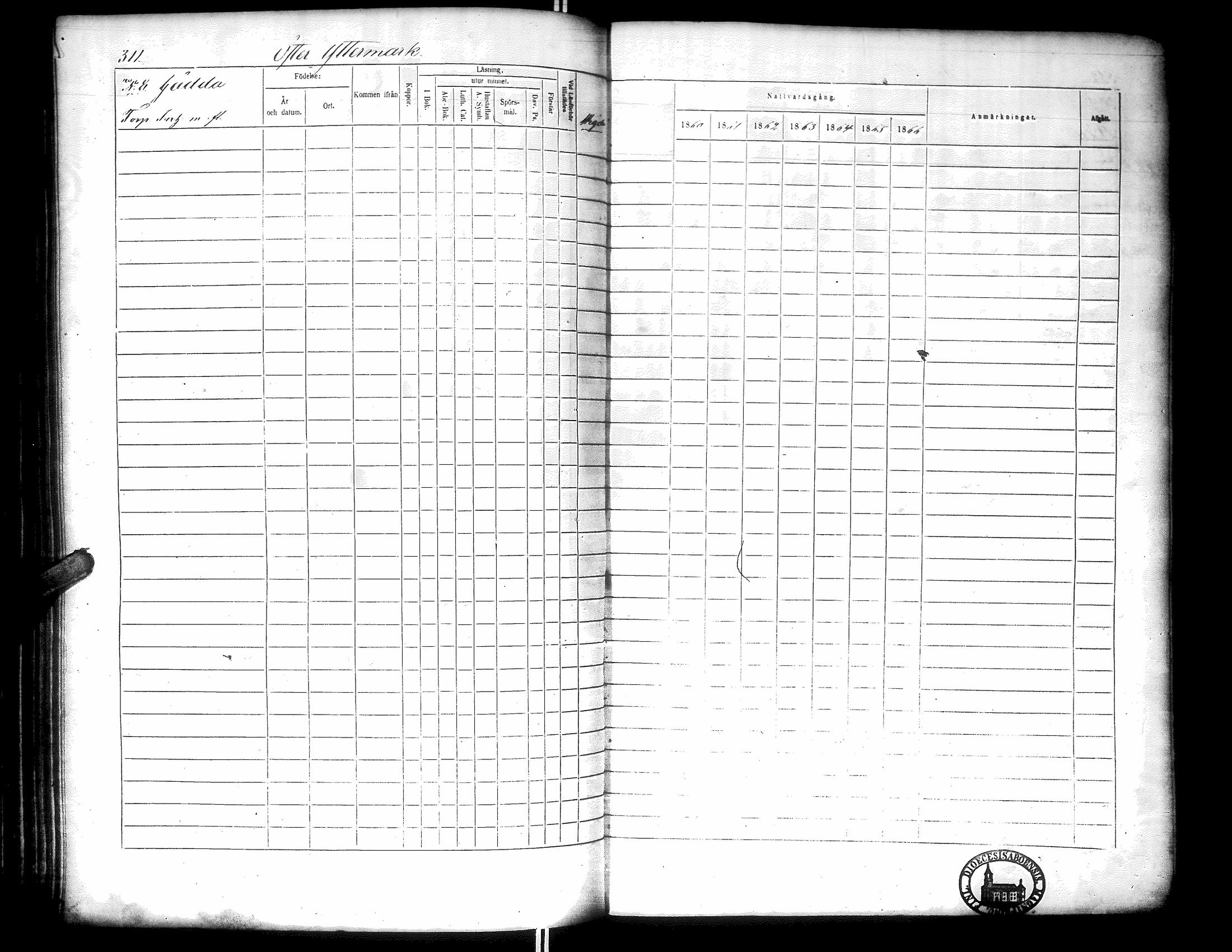[ ../kirjat/Kirkonkirjat/narpio/rippikirja_1860-1866_uk230-231/kuvat/317.jpg ]