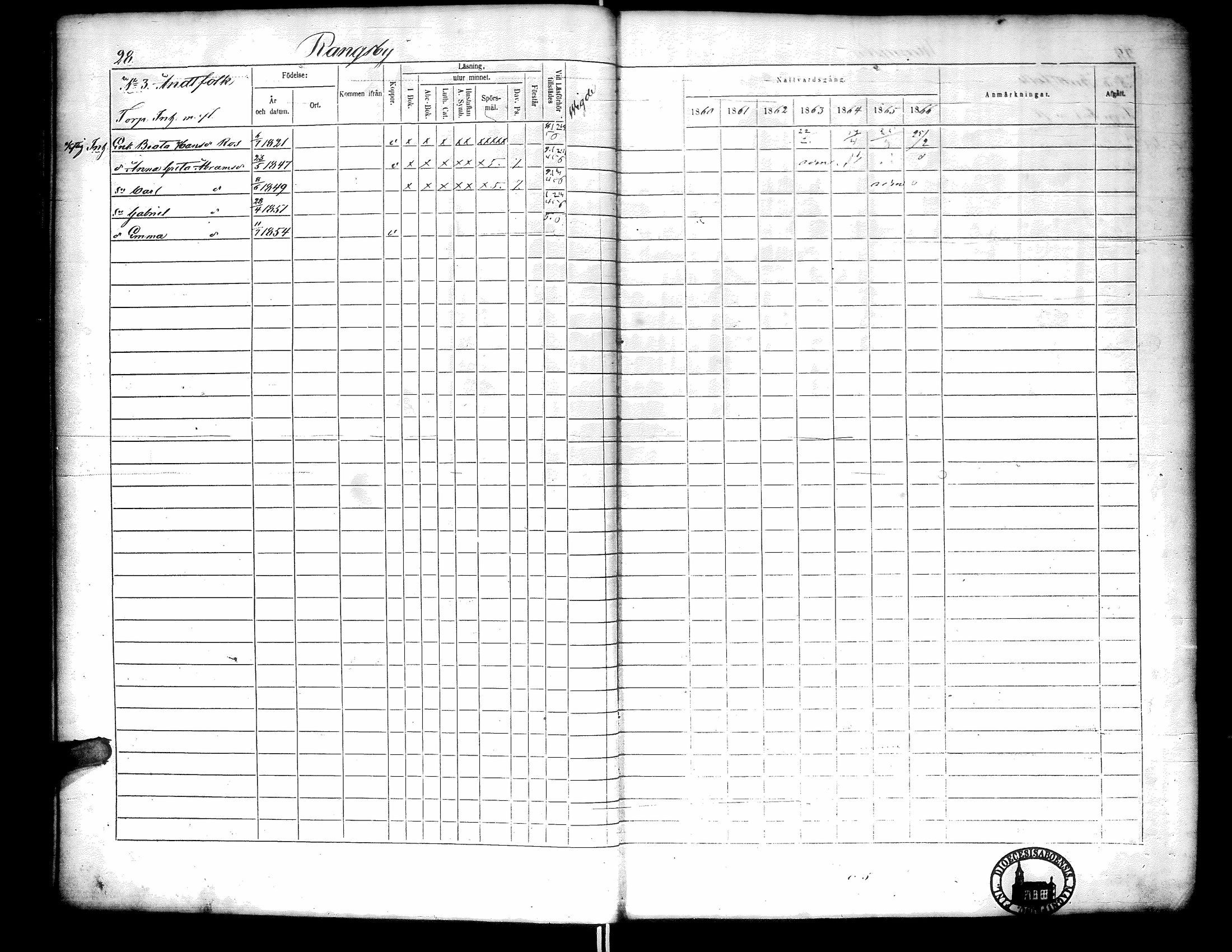 [ ../kirjat/Kirkonkirjat/narpio/rippikirja_1860-1866_uk230-231/kuvat/33.jpg ]