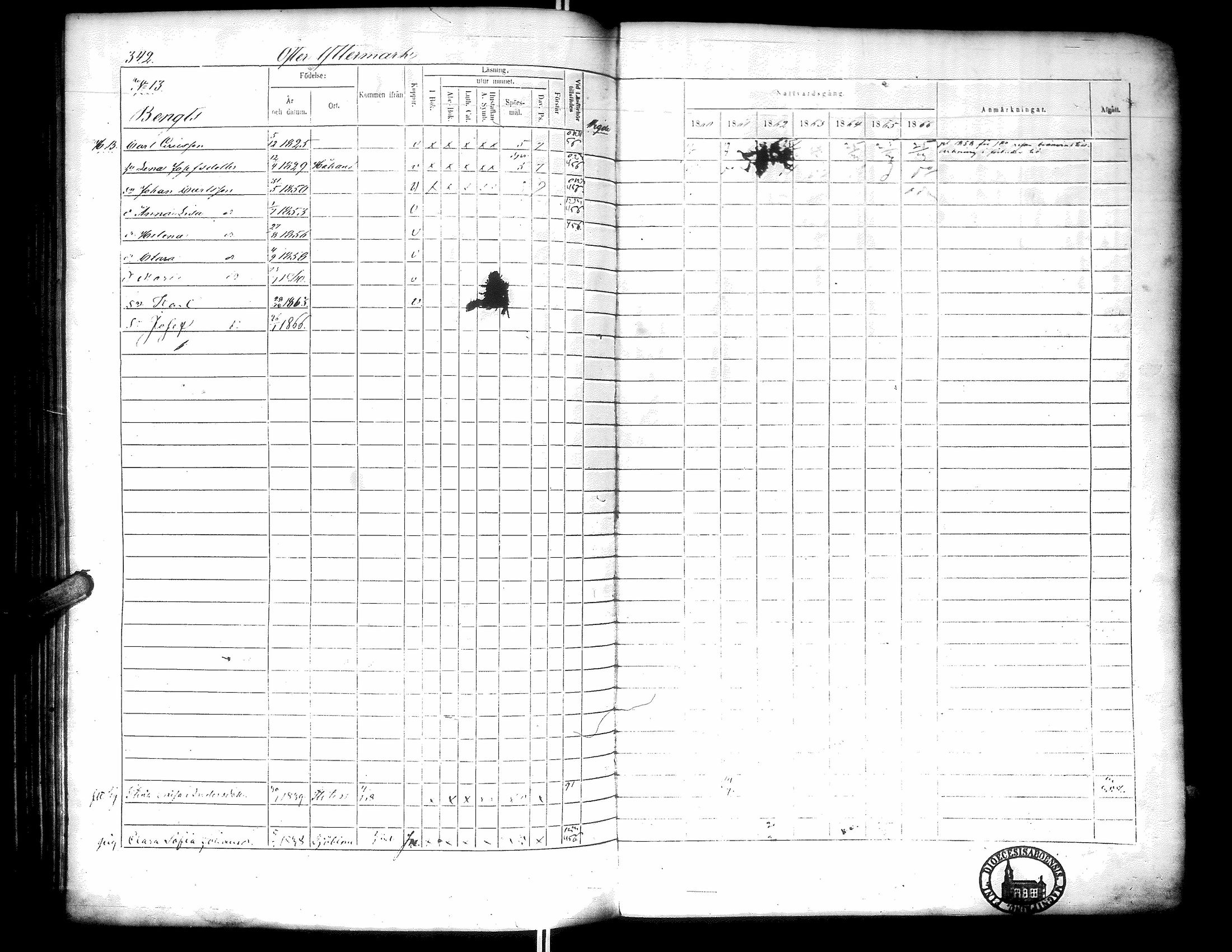 [ ../kirjat/Kirkonkirjat/narpio/rippikirja_1860-1866_uk230-231/kuvat/348.jpg ]