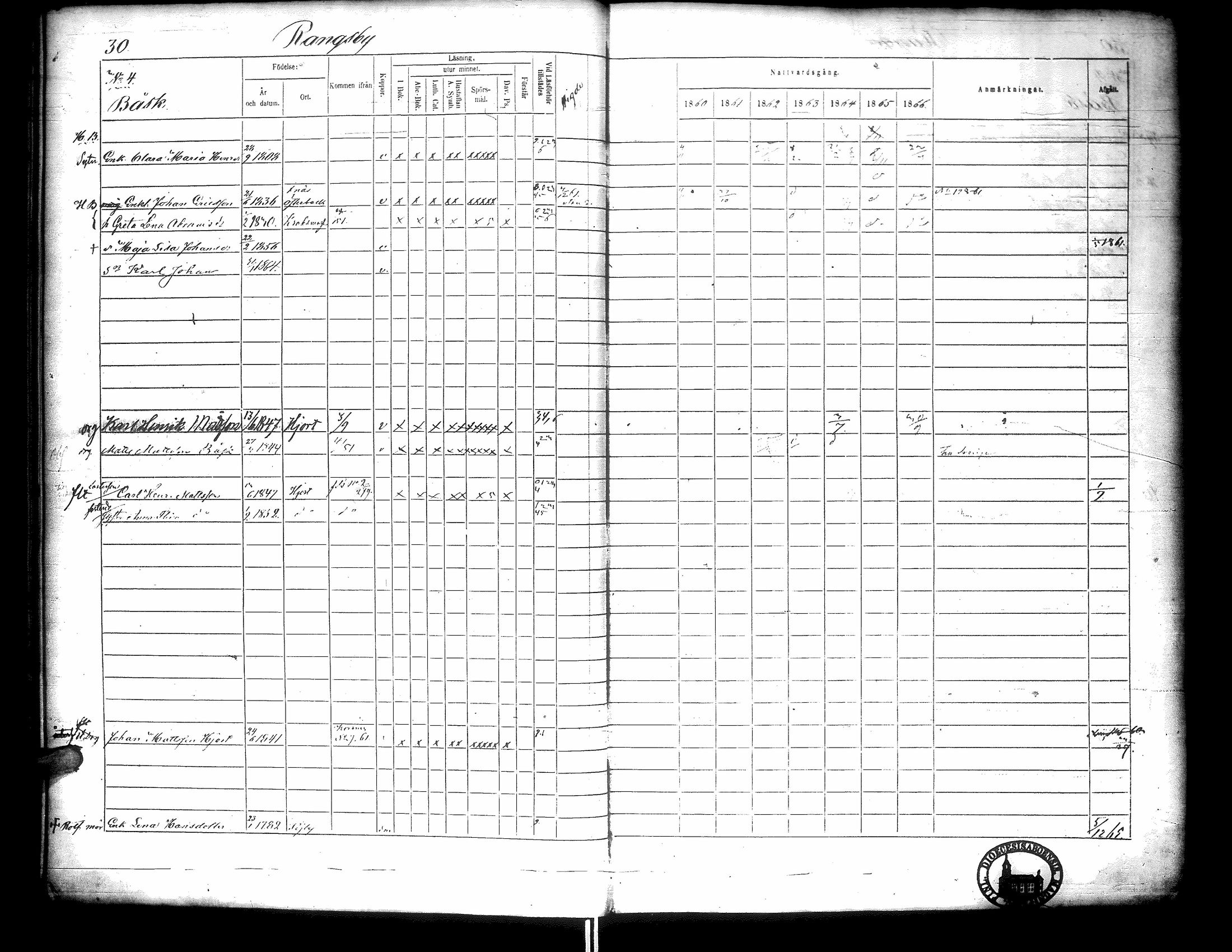 [ ../kirjat/Kirkonkirjat/narpio/rippikirja_1860-1866_uk230-231/kuvat/35.jpg ]