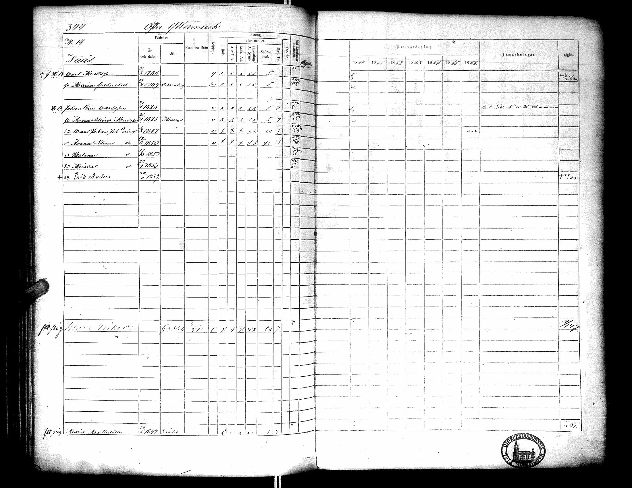 [ ../kirjat/Kirkonkirjat/narpio/rippikirja_1860-1866_uk230-231/kuvat/350.jpg ]