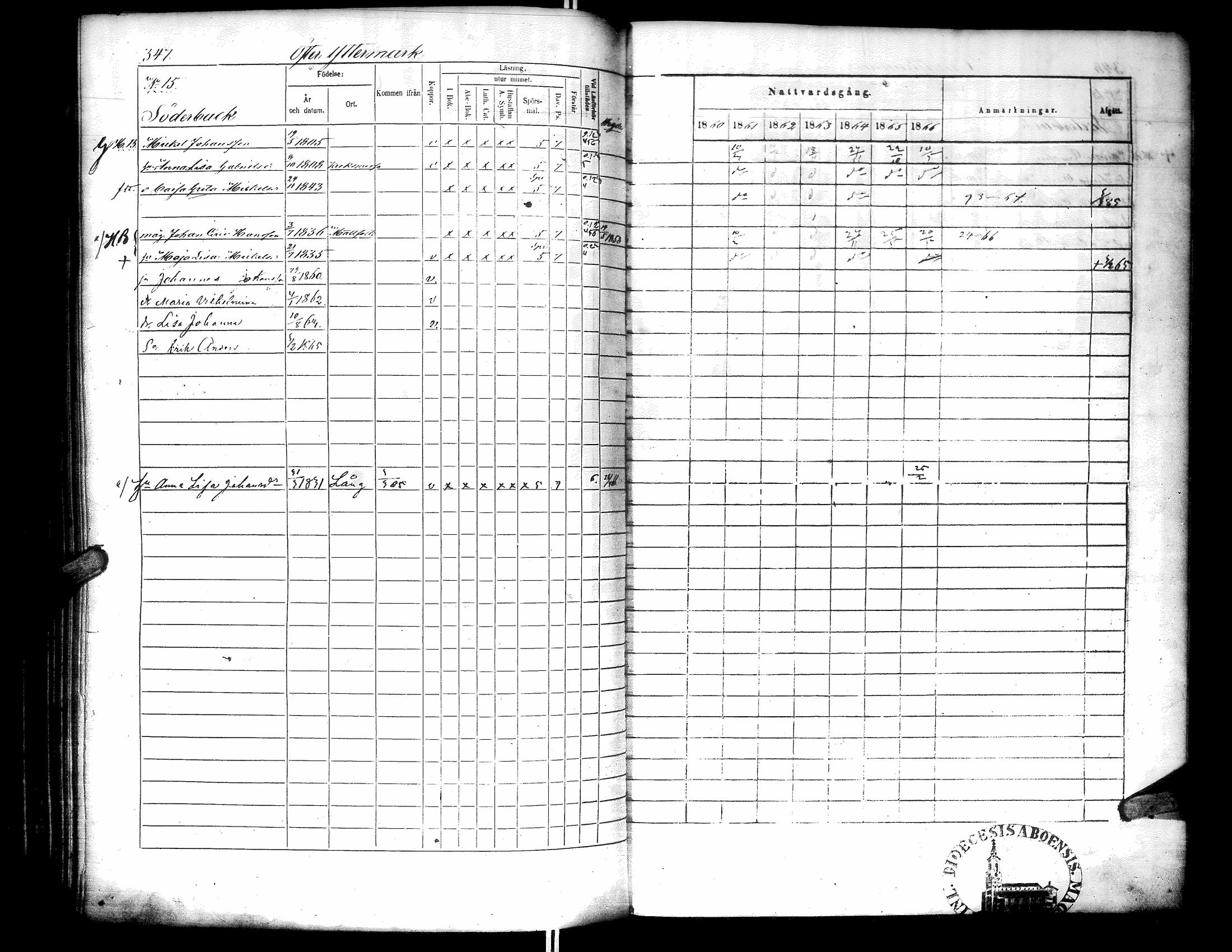 [ ../kirjat/Kirkonkirjat/narpio/rippikirja_1860-1866_uk230-231/kuvat/353.jpg ]