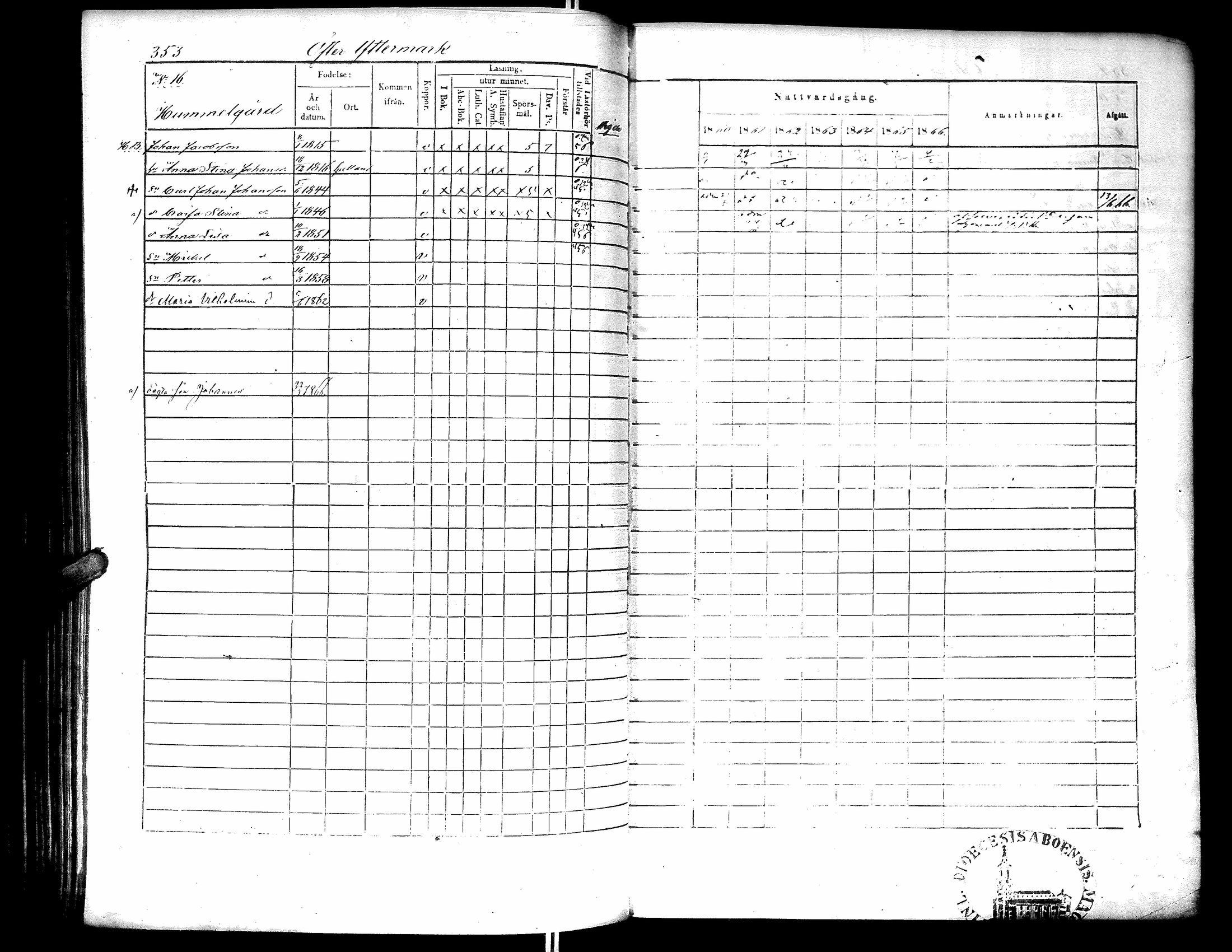 [ ../kirjat/Kirkonkirjat/narpio/rippikirja_1860-1866_uk230-231/kuvat/359.jpg ]