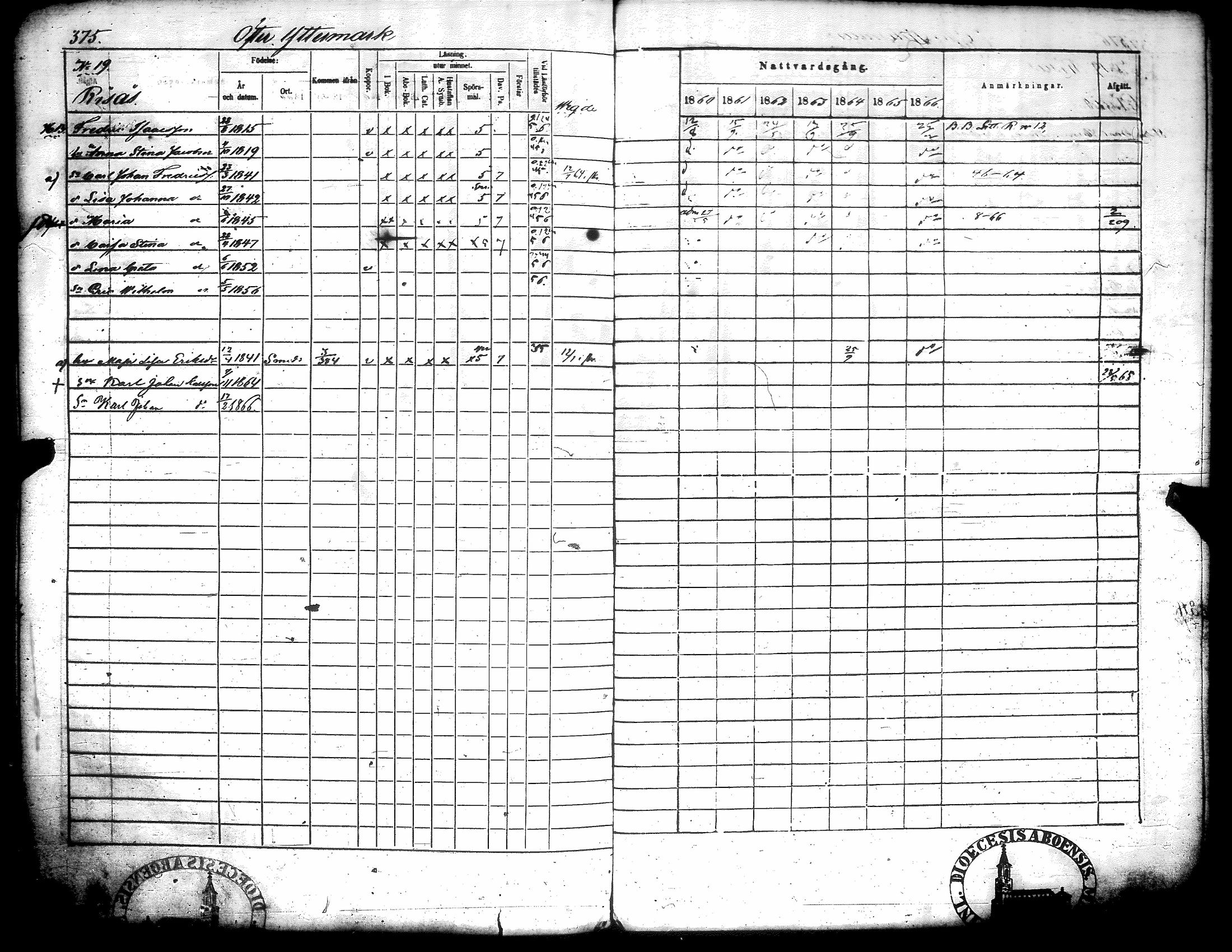 [ ../kirjat/Kirkonkirjat/narpio/rippikirja_1860-1866_uk230-231/kuvat/389.jpg ]