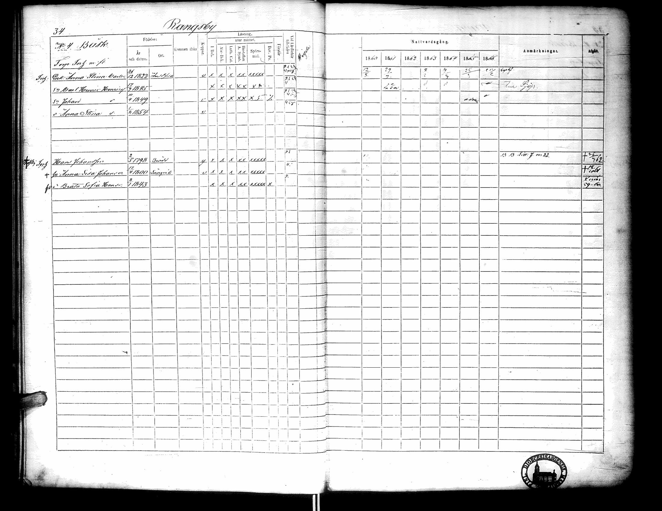 [ ../kirjat/Kirkonkirjat/narpio/rippikirja_1860-1866_uk230-231/kuvat/39.jpg ]