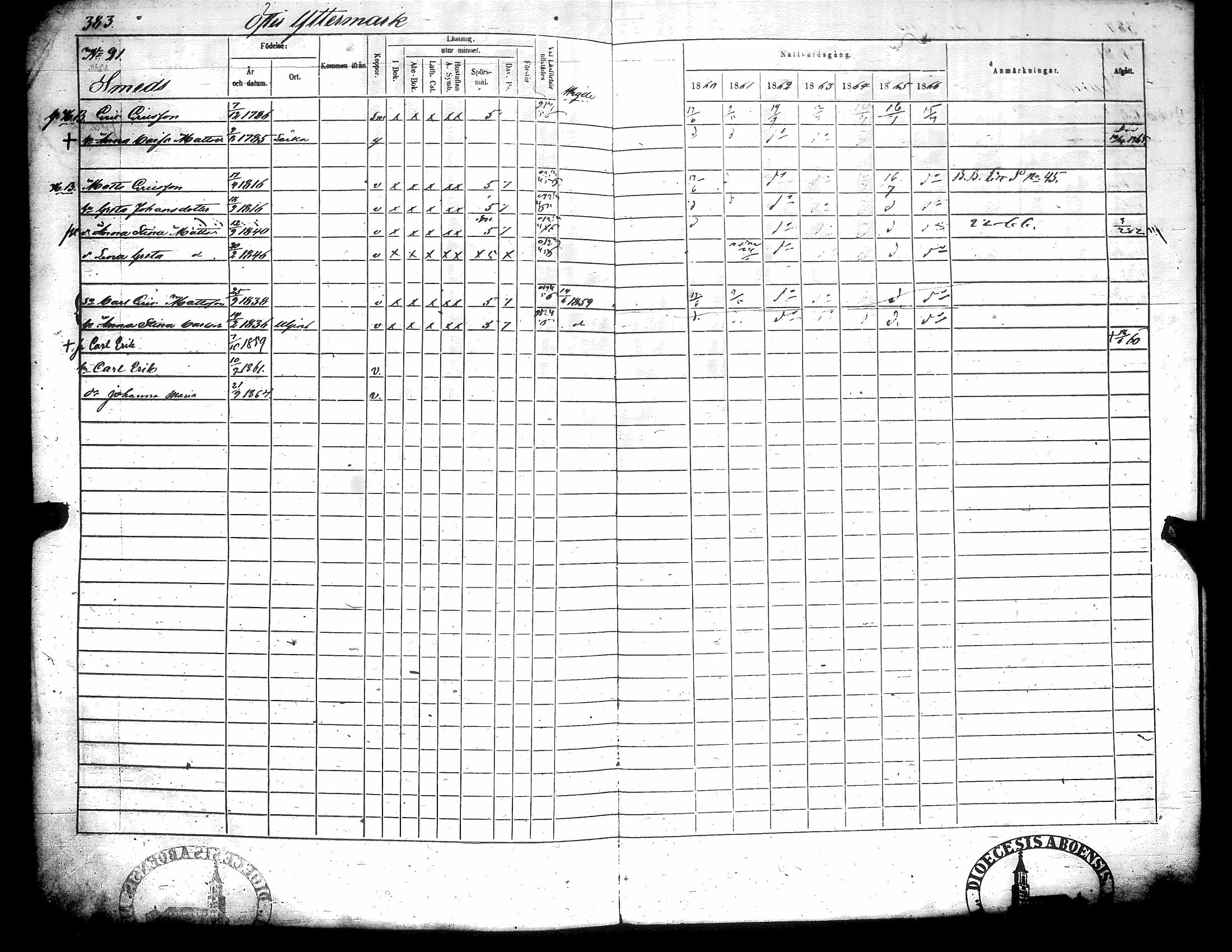 [ ../kirjat/Kirkonkirjat/narpio/rippikirja_1860-1866_uk230-231/kuvat/397.jpg ]