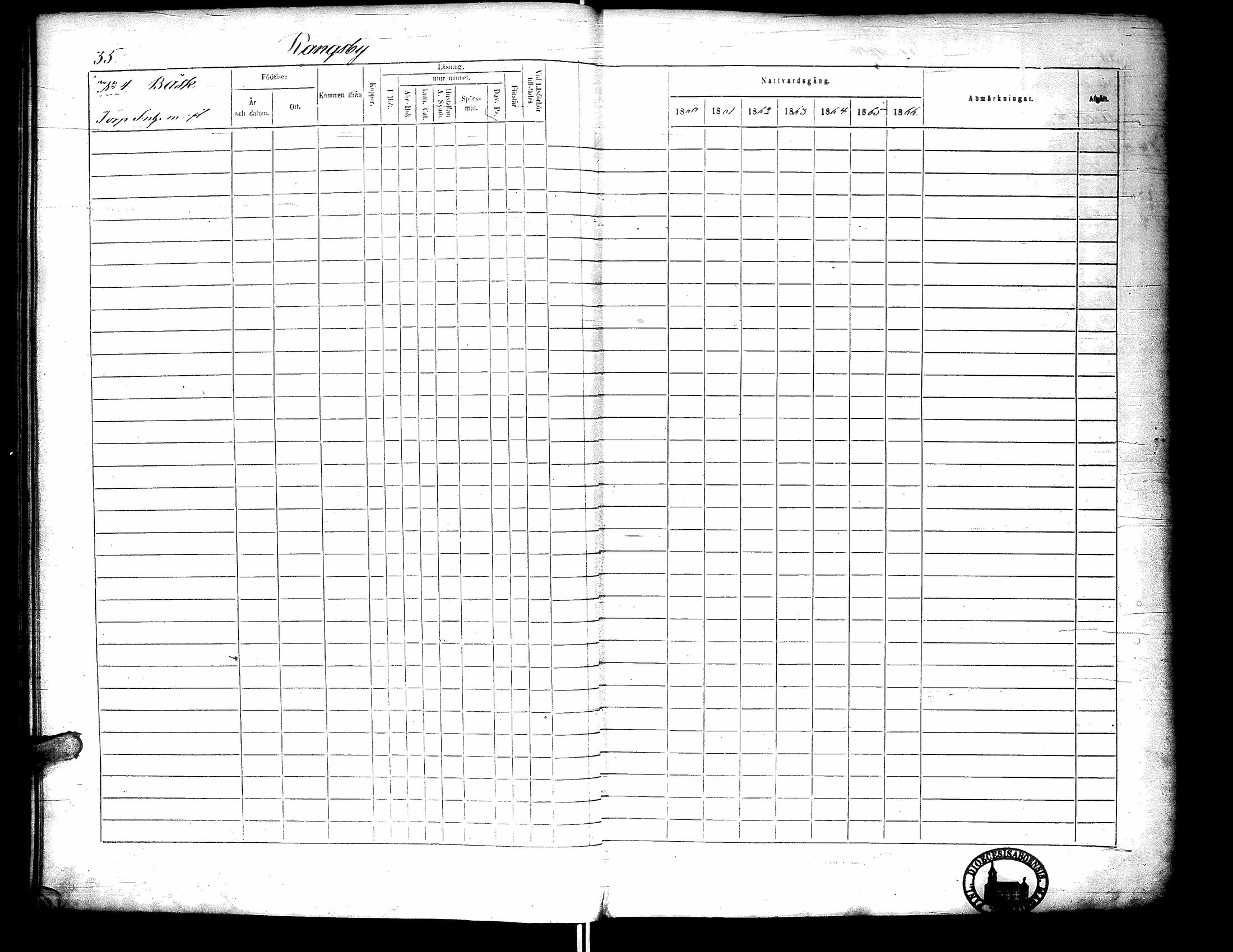 [ ../kirjat/Kirkonkirjat/narpio/rippikirja_1860-1866_uk230-231/kuvat/40.jpg ]