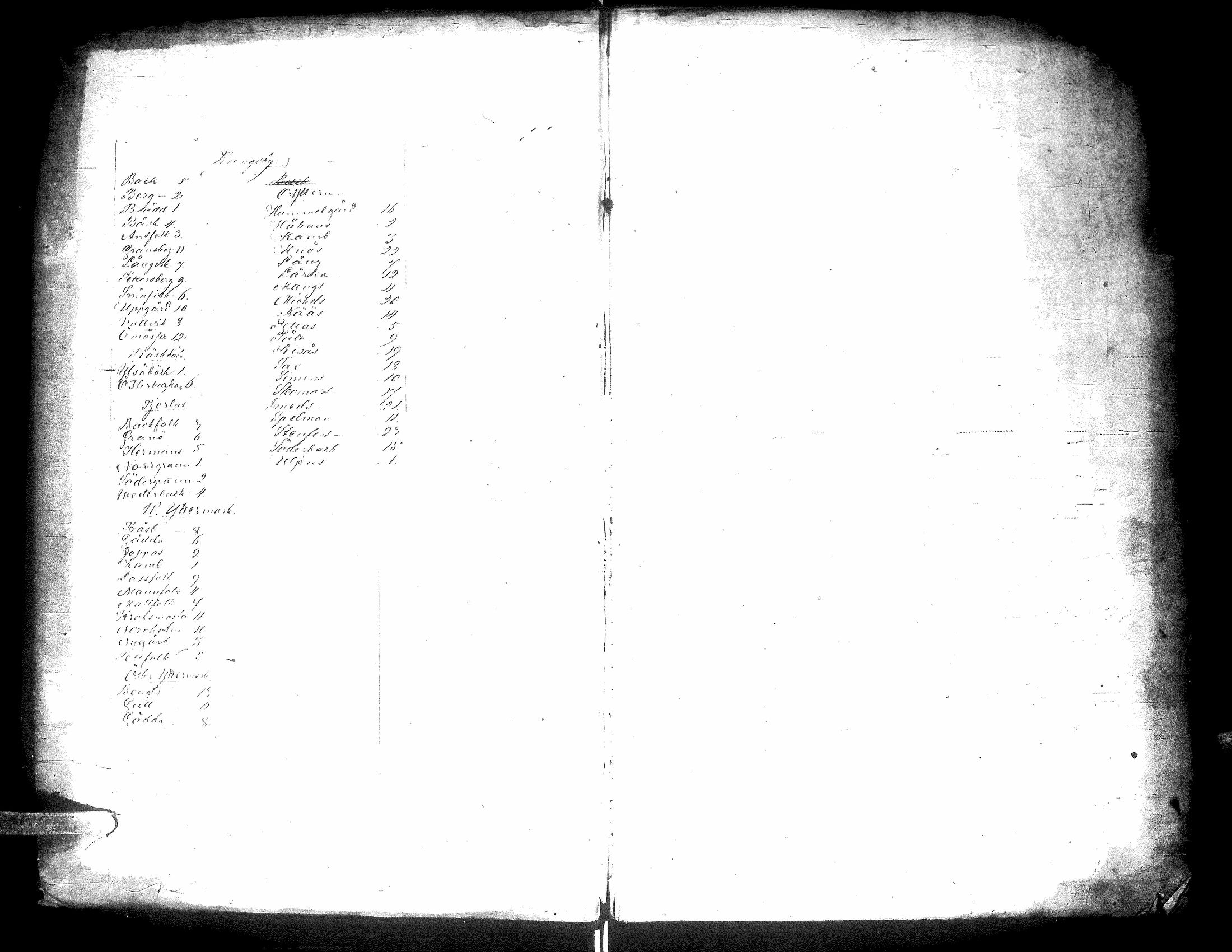 [ ../kirjat/Kirkonkirjat/narpio/rippikirja_1860-1866_uk230-231/kuvat/5.jpg ]