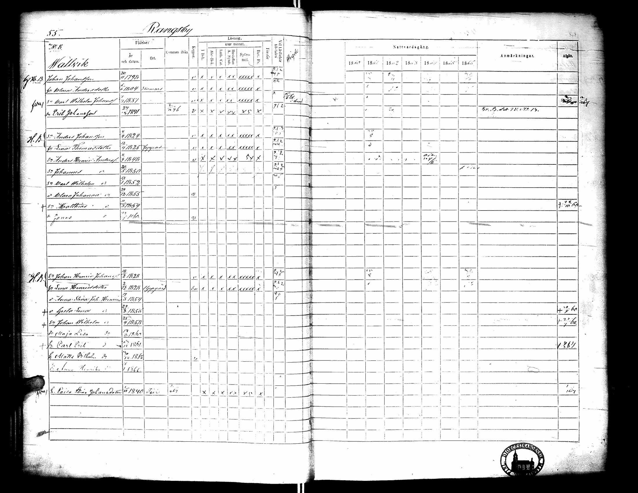 [ ../kirjat/Kirkonkirjat/narpio/rippikirja_1860-1866_uk230-231/kuvat/60.jpg ]