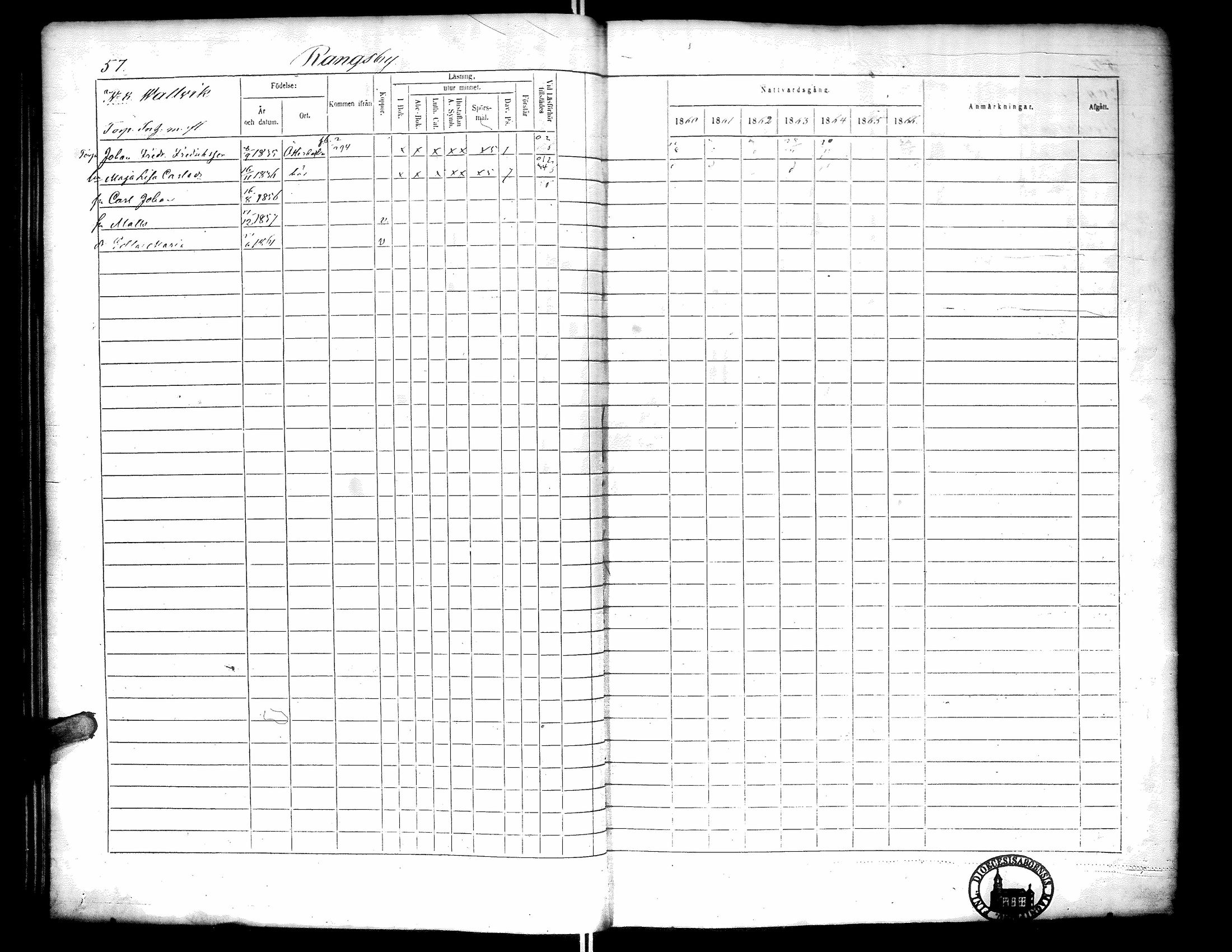 [ ../kirjat/Kirkonkirjat/narpio/rippikirja_1860-1866_uk230-231/kuvat/62.jpg ]
