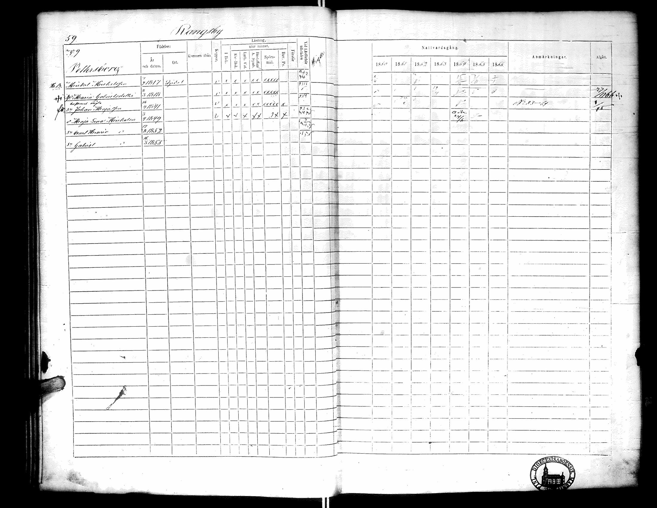 [ ../kirjat/Kirkonkirjat/narpio/rippikirja_1860-1866_uk230-231/kuvat/64.jpg ]