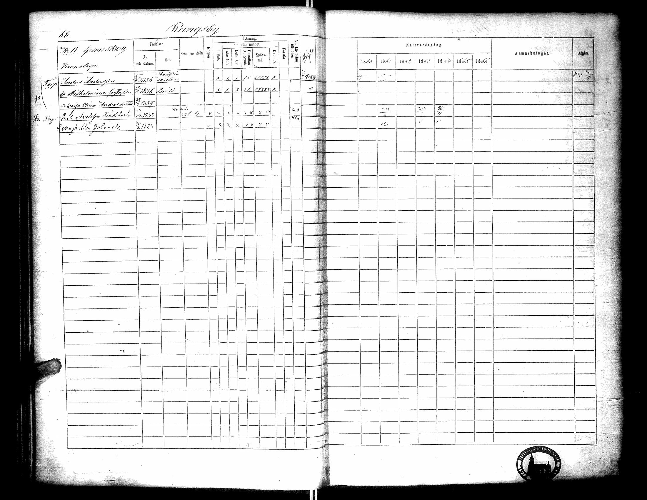 [ ../kirjat/Kirkonkirjat/narpio/rippikirja_1860-1866_uk230-231/kuvat/73.jpg ]