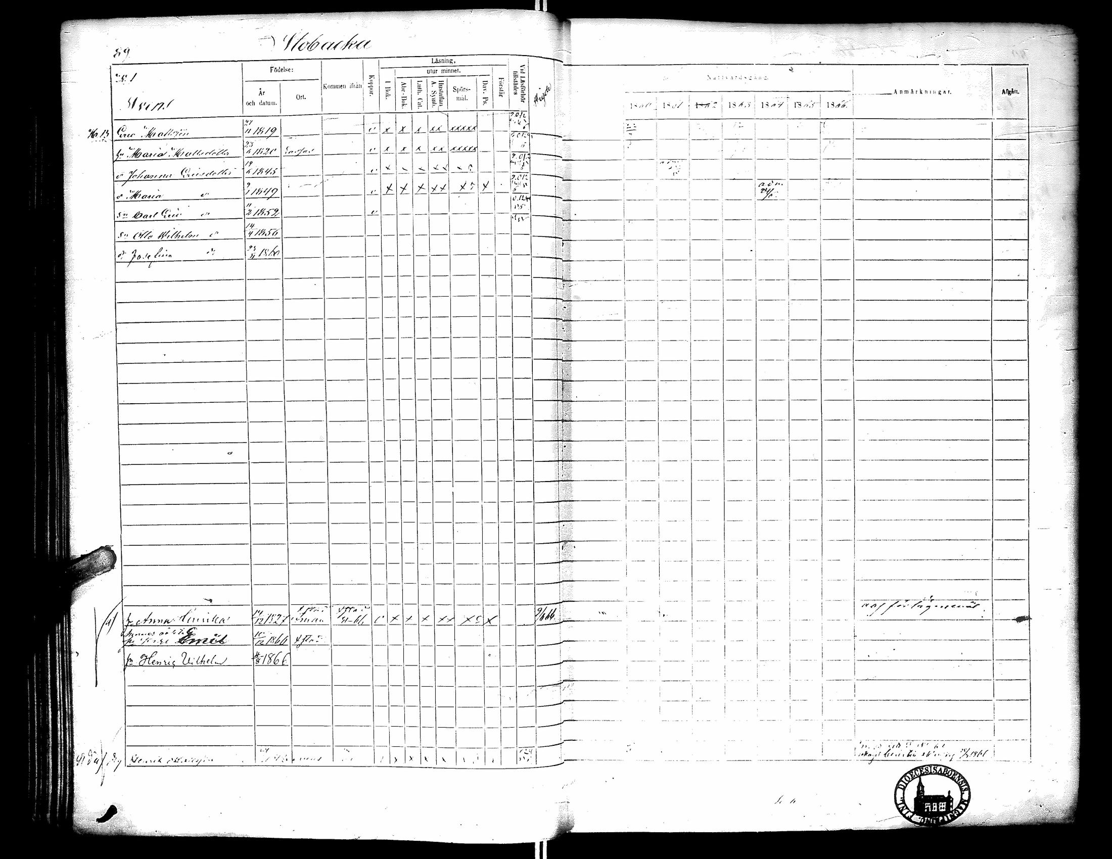 [ ../kirjat/Kirkonkirjat/narpio/rippikirja_1860-1866_uk230-231/kuvat/94.jpg ]