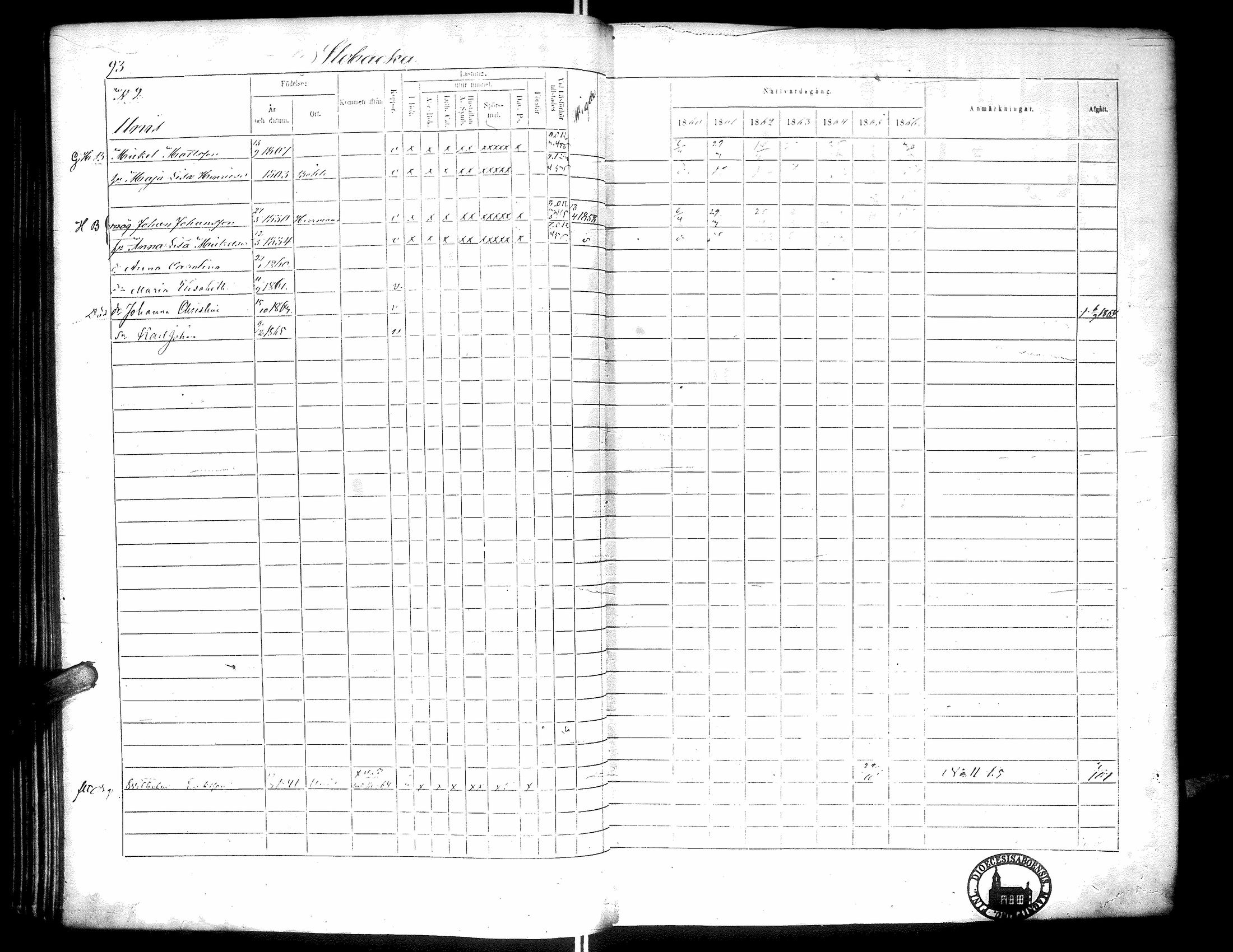 [ ../kirjat/Kirkonkirjat/narpio/rippikirja_1860-1866_uk230-231/kuvat/98.jpg ]