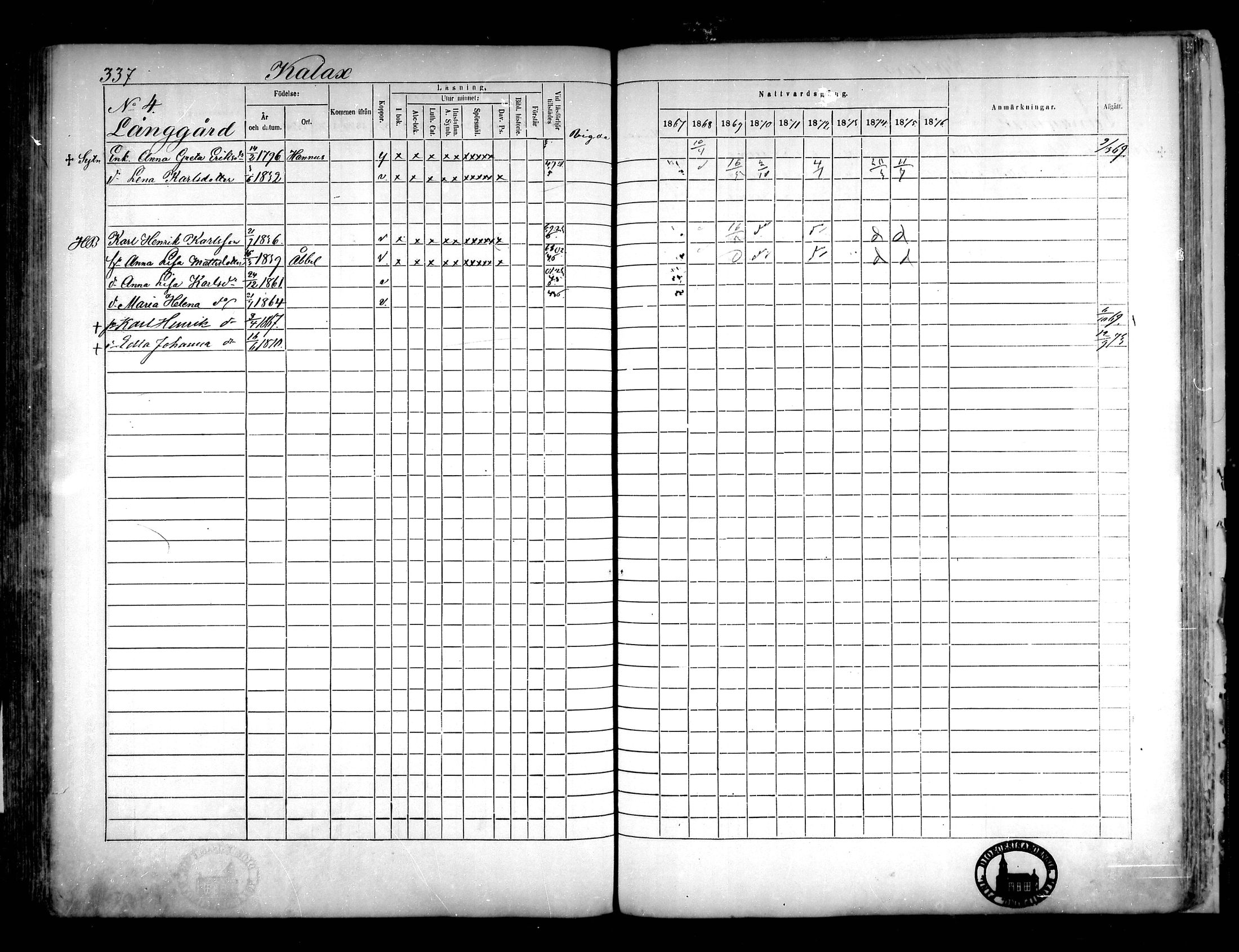 [ ../kirjat/Kirkonkirjat/narpio/rippikirja_1867-1876_mko1-15/kuvat/308.jpg ]