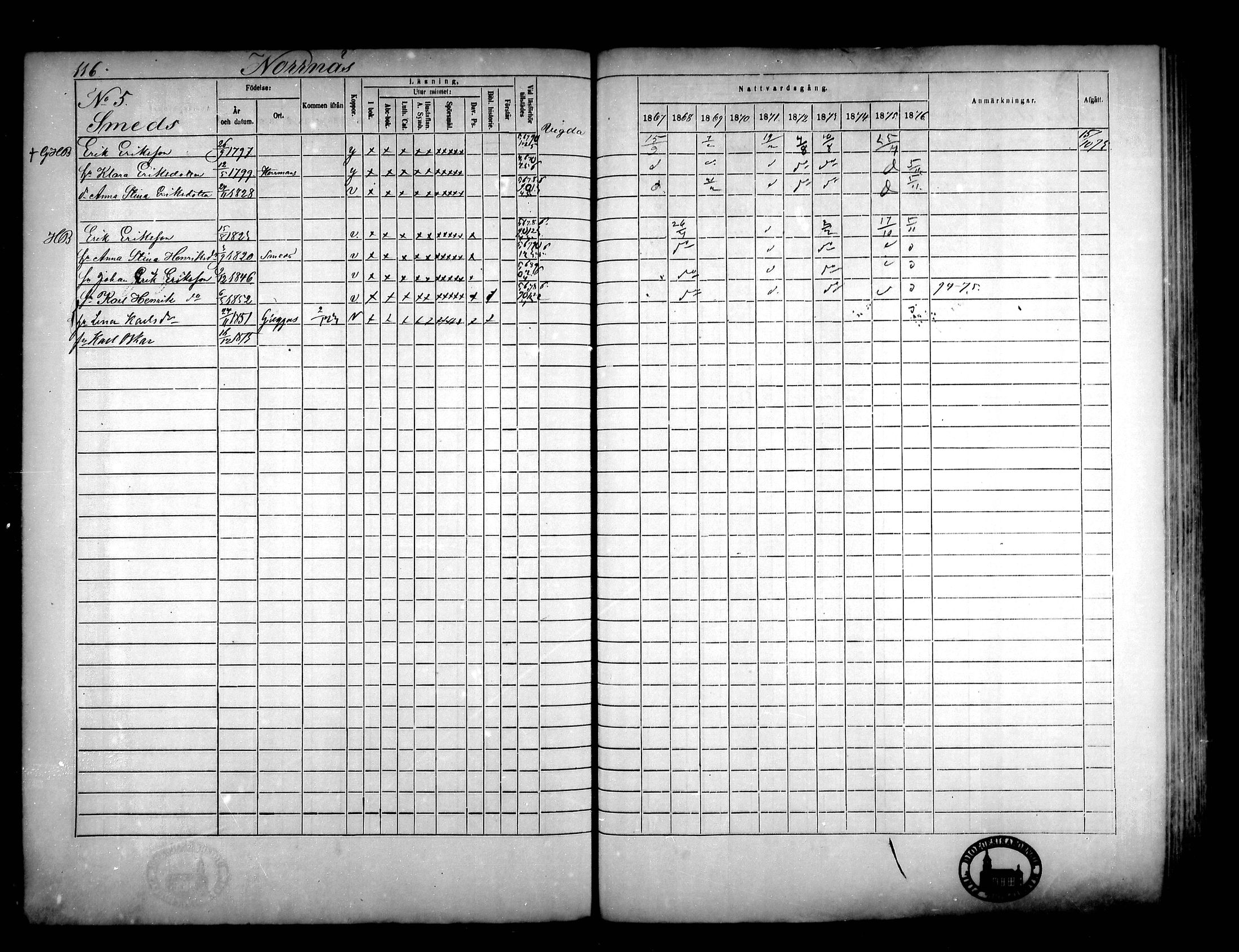 [ ../kirjat/Kirkonkirjat/narpio/rippikirja_1867-1876_mko16-31/kuvat/105.jpg ]