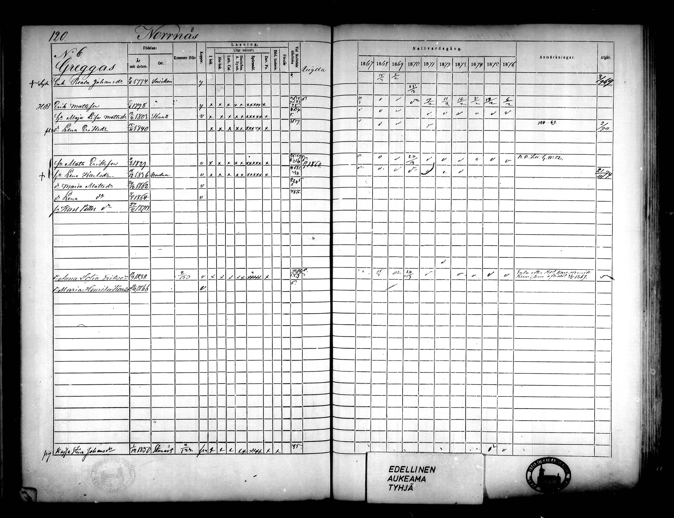 [ ../kirjat/Kirkonkirjat/narpio/rippikirja_1867-1876_mko16-31/kuvat/108.jpg ]