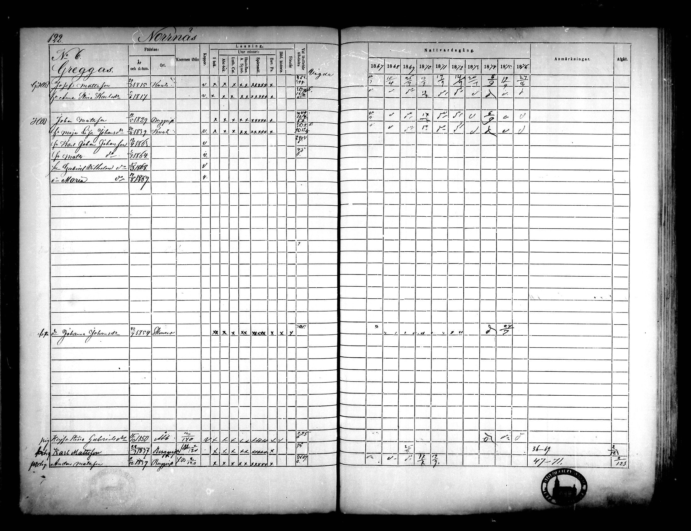 [ ../kirjat/Kirkonkirjat/narpio/rippikirja_1867-1876_mko16-31/kuvat/110.jpg ]