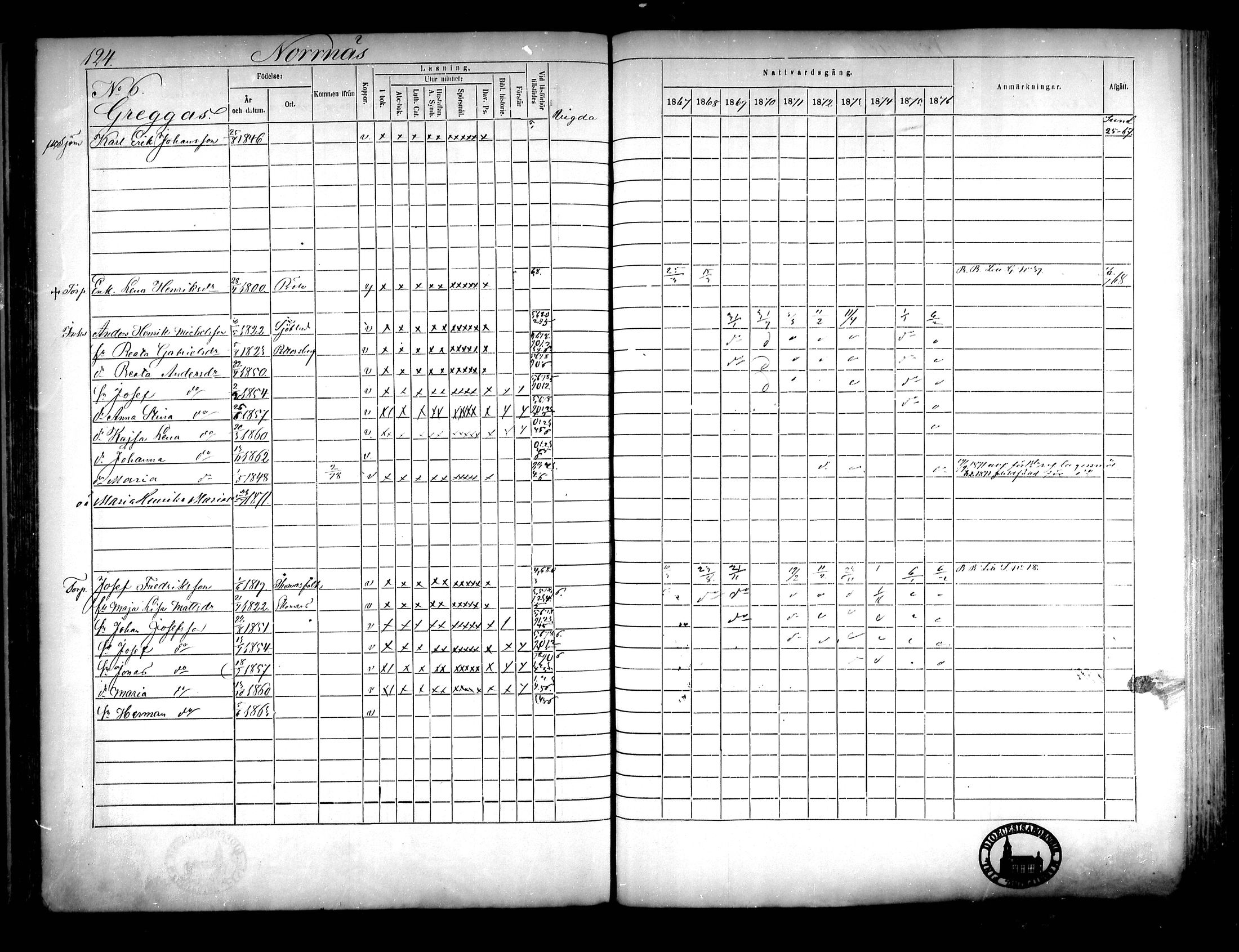 [ ../kirjat/Kirkonkirjat/narpio/rippikirja_1867-1876_mko16-31/kuvat/112.jpg ]