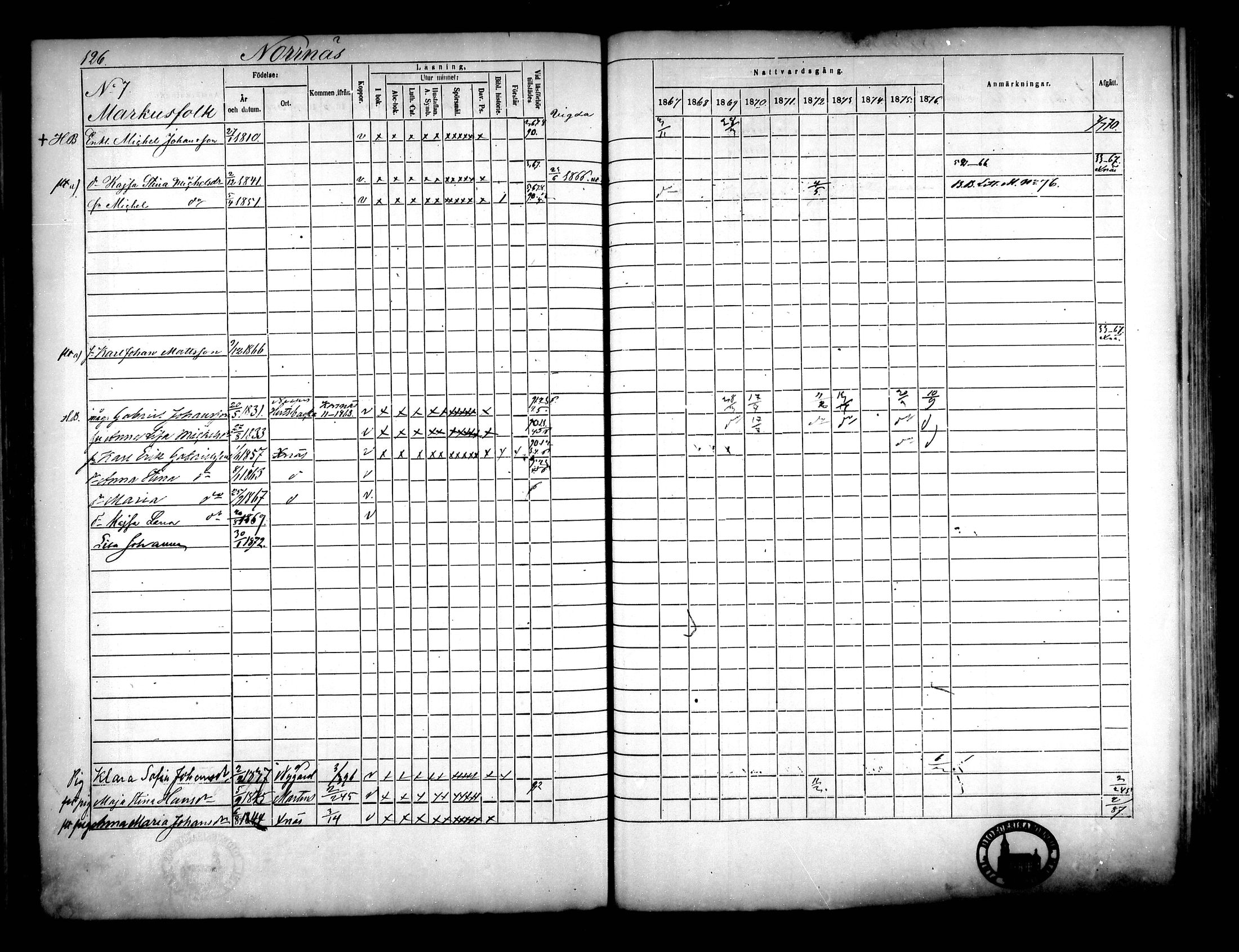 [ ../kirjat/Kirkonkirjat/narpio/rippikirja_1867-1876_mko16-31/kuvat/114.jpg ]