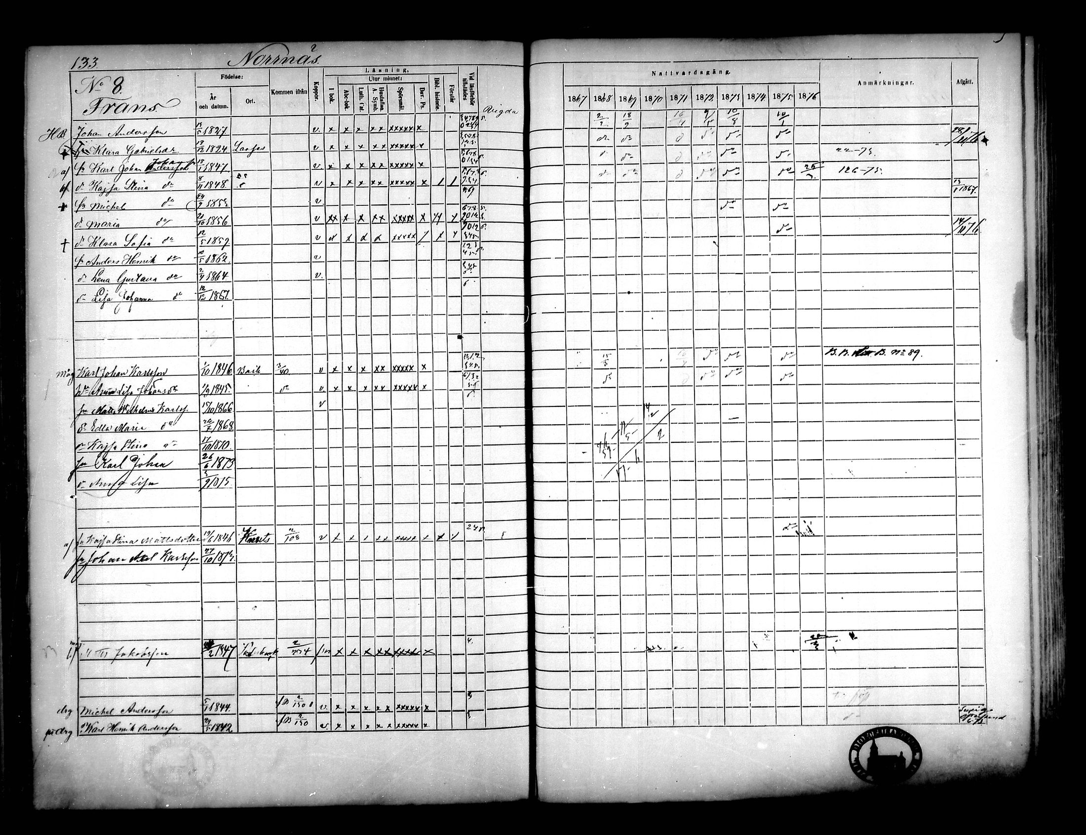 [ ../kirjat/Kirkonkirjat/narpio/rippikirja_1867-1876_mko16-31/kuvat/119.jpg ]