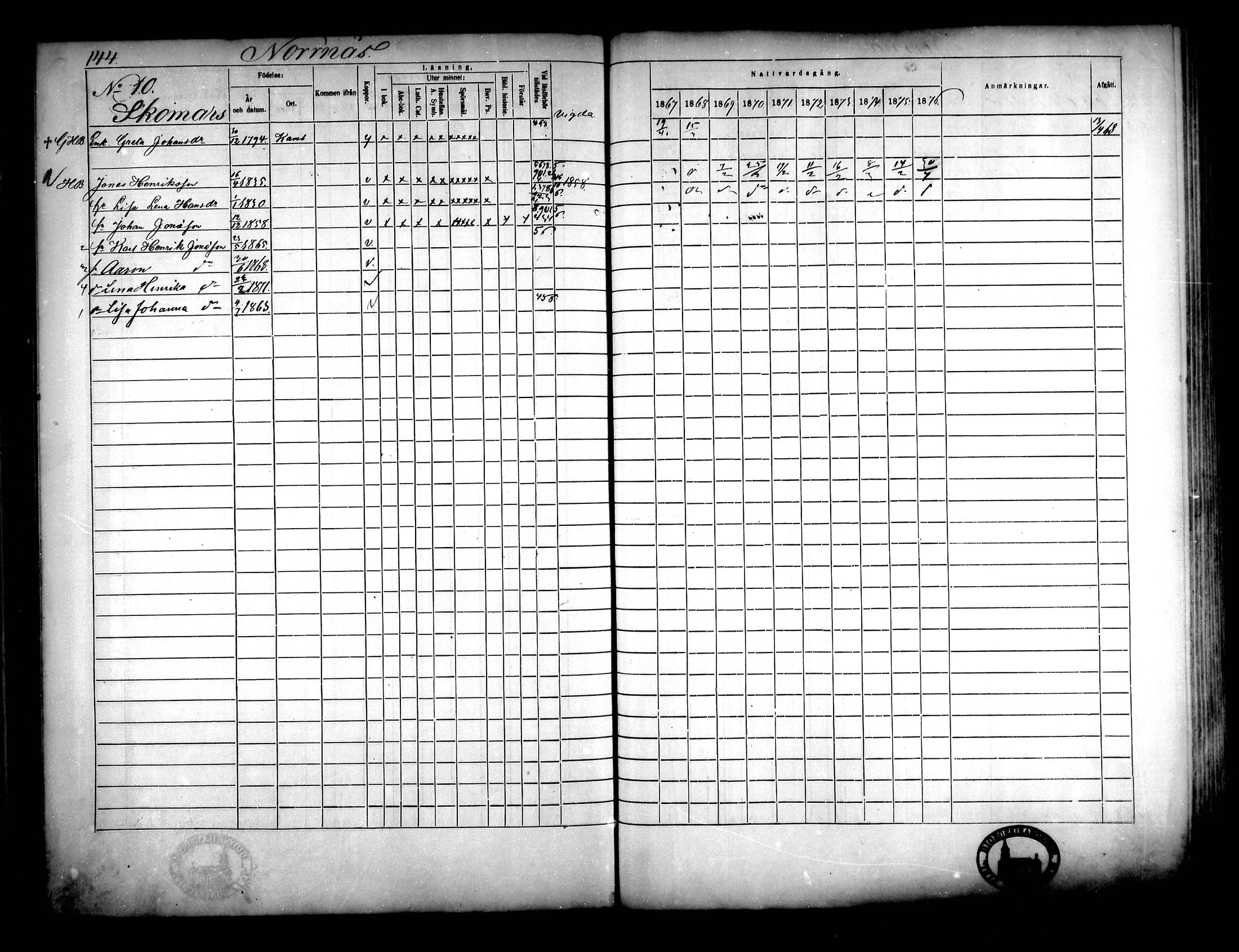 [ ../kirjat/Kirkonkirjat/narpio/rippikirja_1867-1876_mko16-31/kuvat/129.jpg ]