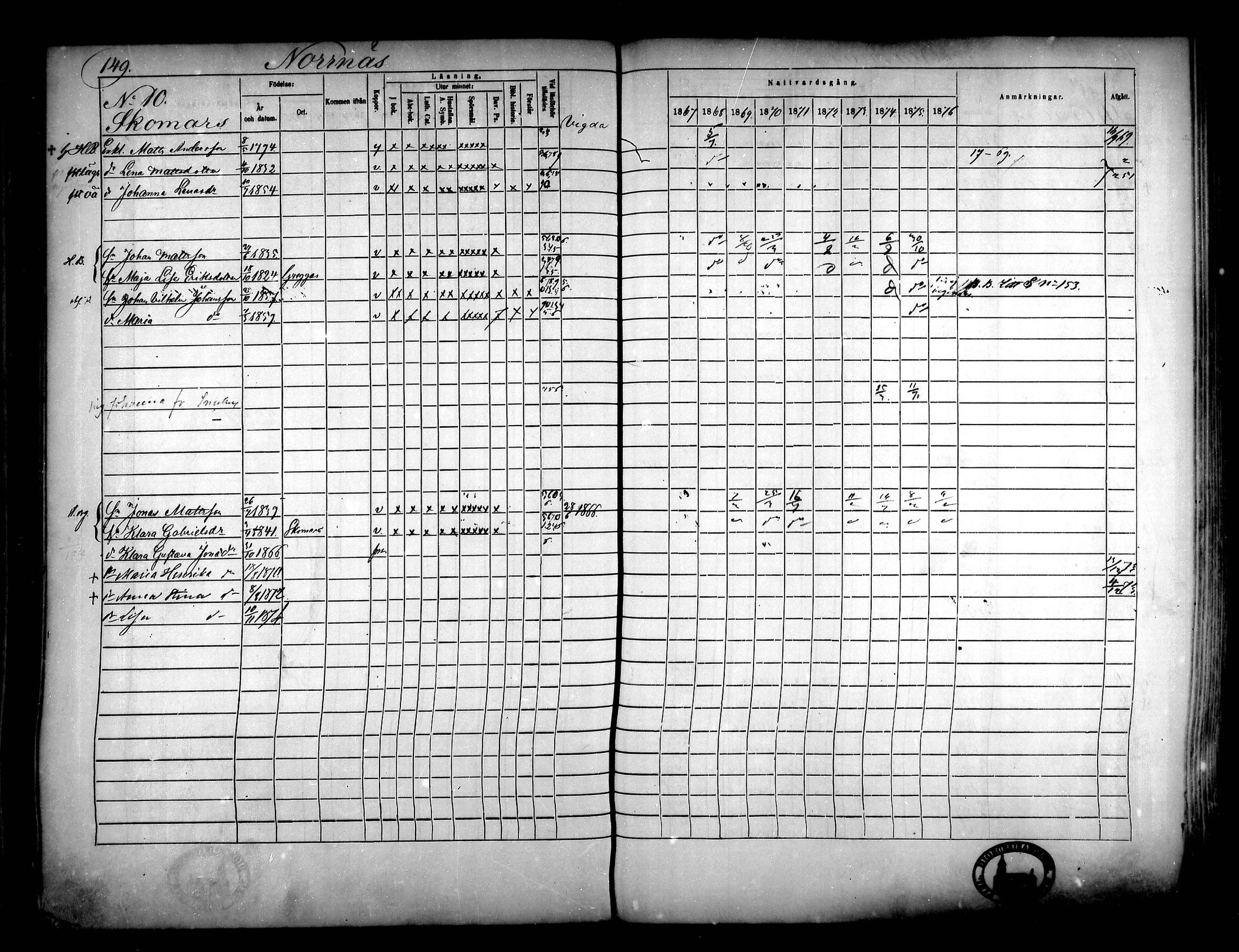 [ ../kirjat/Kirkonkirjat/narpio/rippikirja_1867-1876_mko16-31/kuvat/134.jpg ]