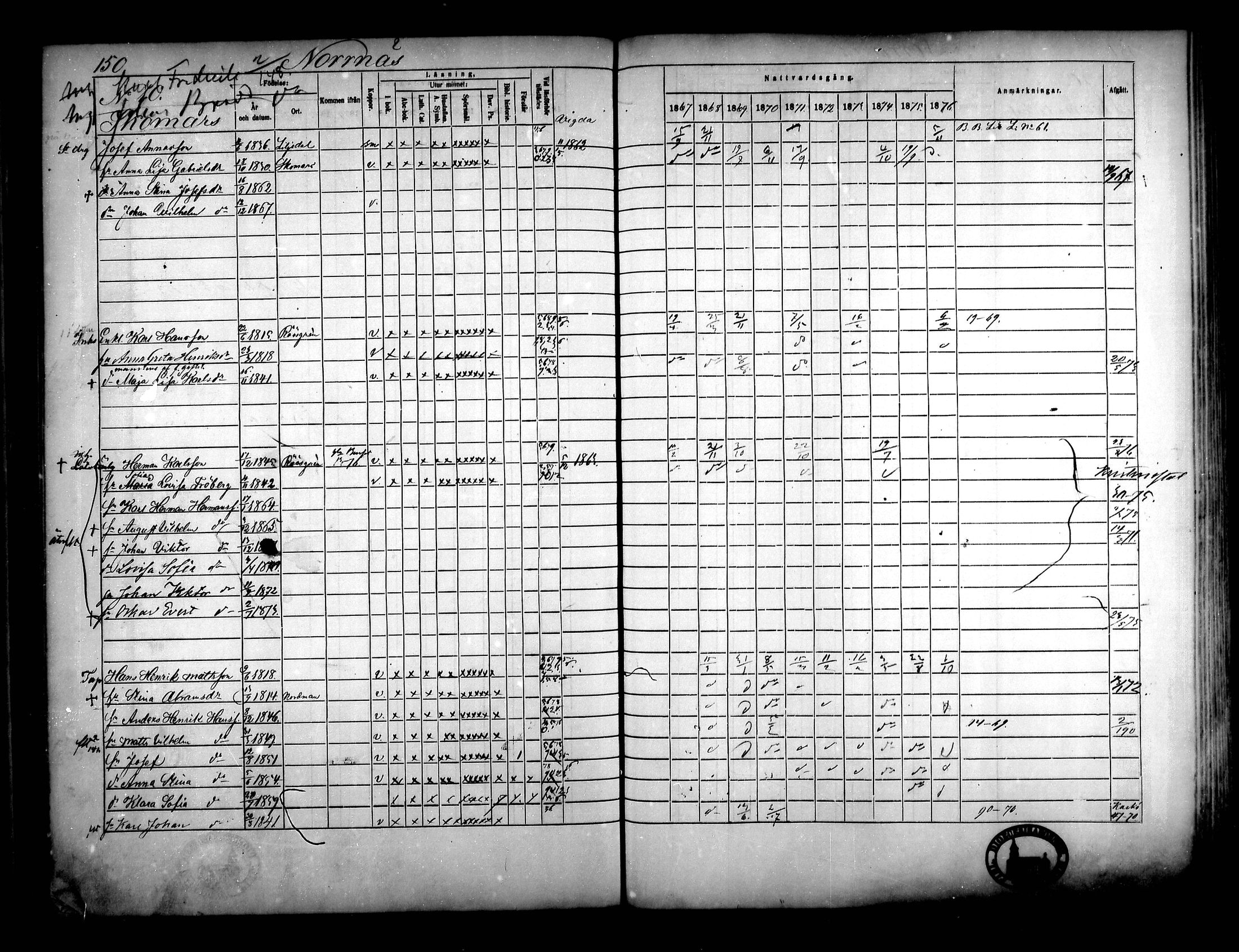 [ ../kirjat/Kirkonkirjat/narpio/rippikirja_1867-1876_mko16-31/kuvat/135.jpg ]