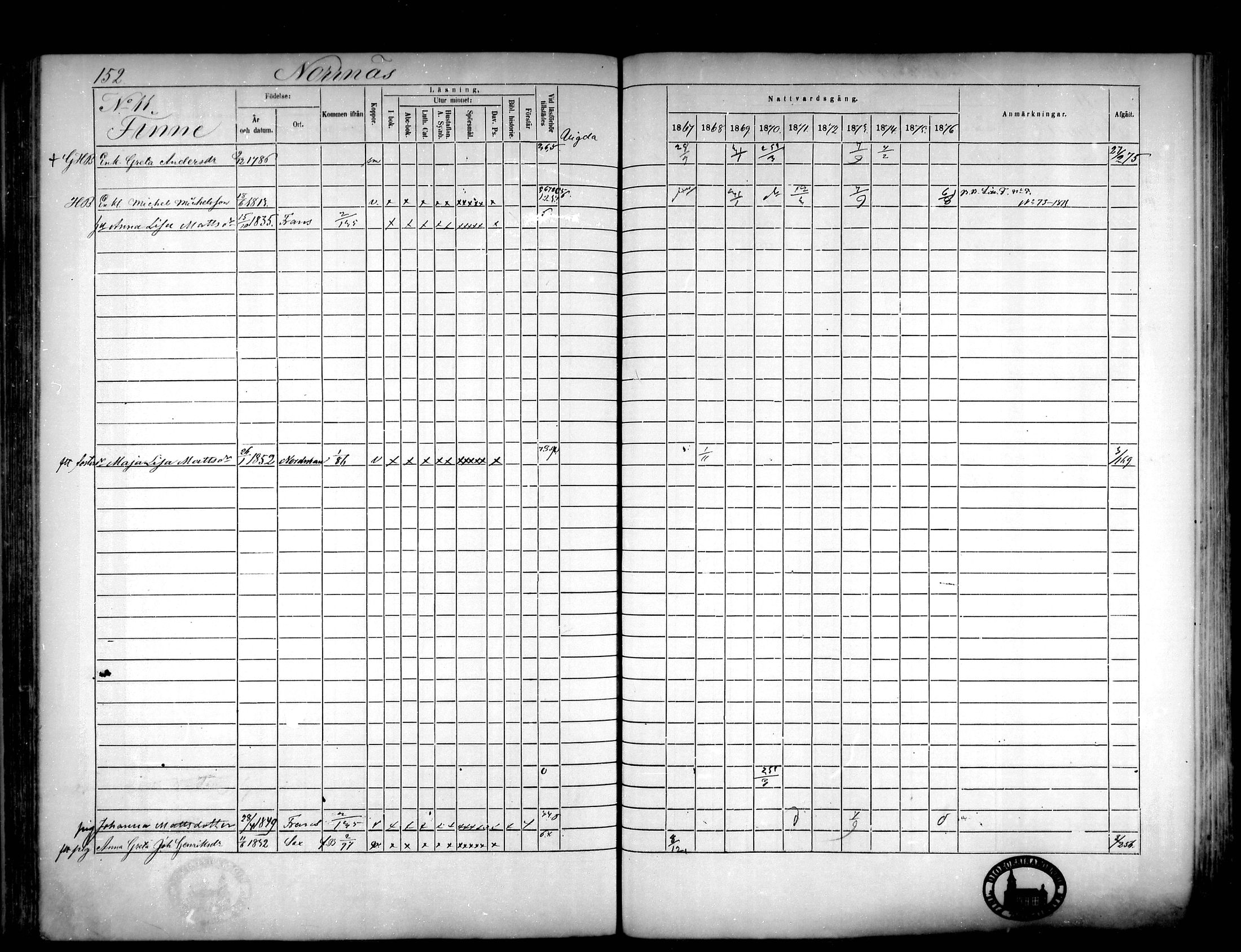 [ ../kirjat/Kirkonkirjat/narpio/rippikirja_1867-1876_mko16-31/kuvat/137.jpg ]