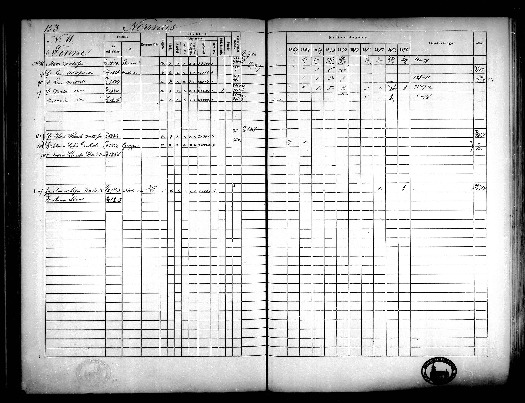 [ ../kirjat/Kirkonkirjat/narpio/rippikirja_1867-1876_mko16-31/kuvat/138.jpg ]