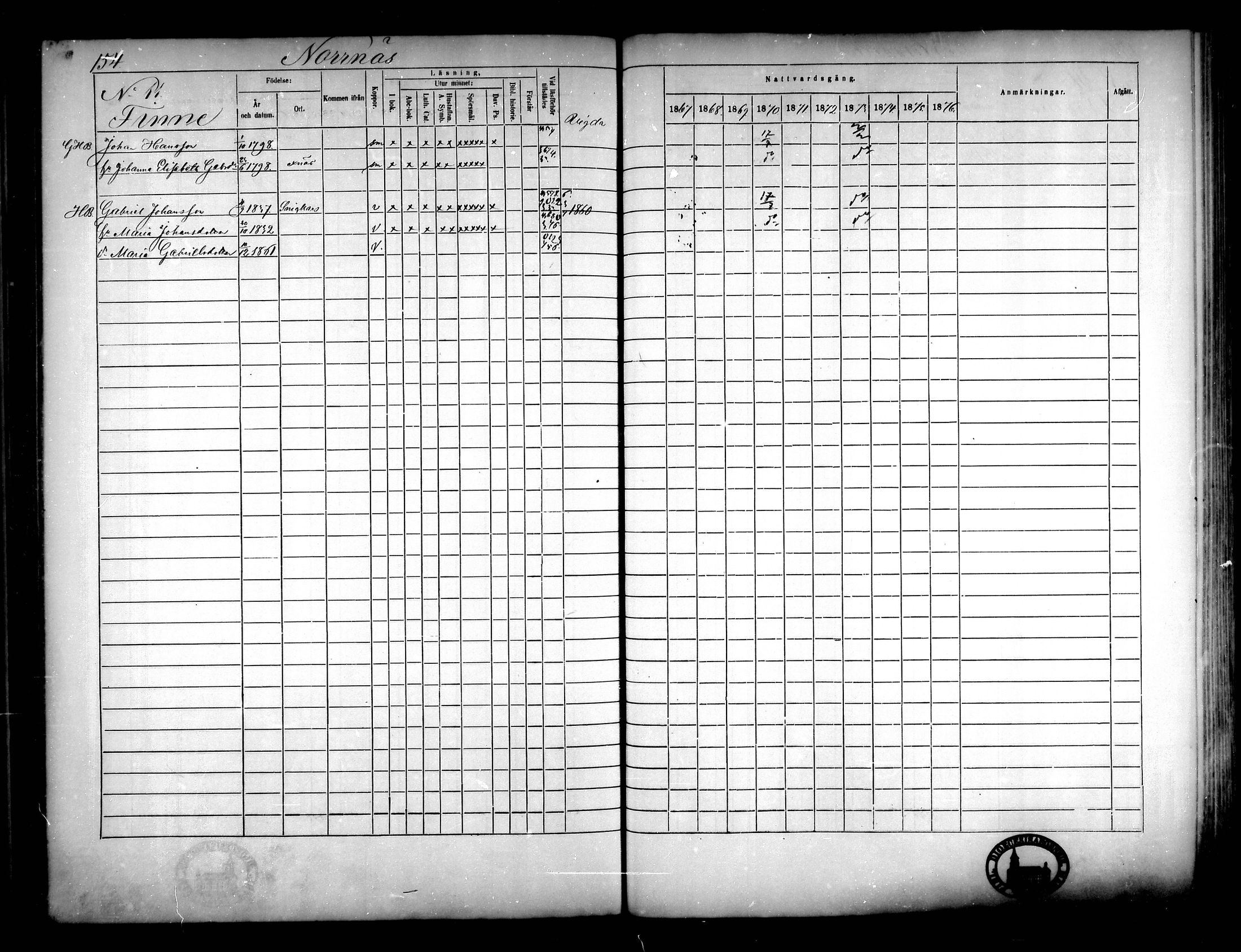 [ ../kirjat/Kirkonkirjat/narpio/rippikirja_1867-1876_mko16-31/kuvat/139.jpg ]
