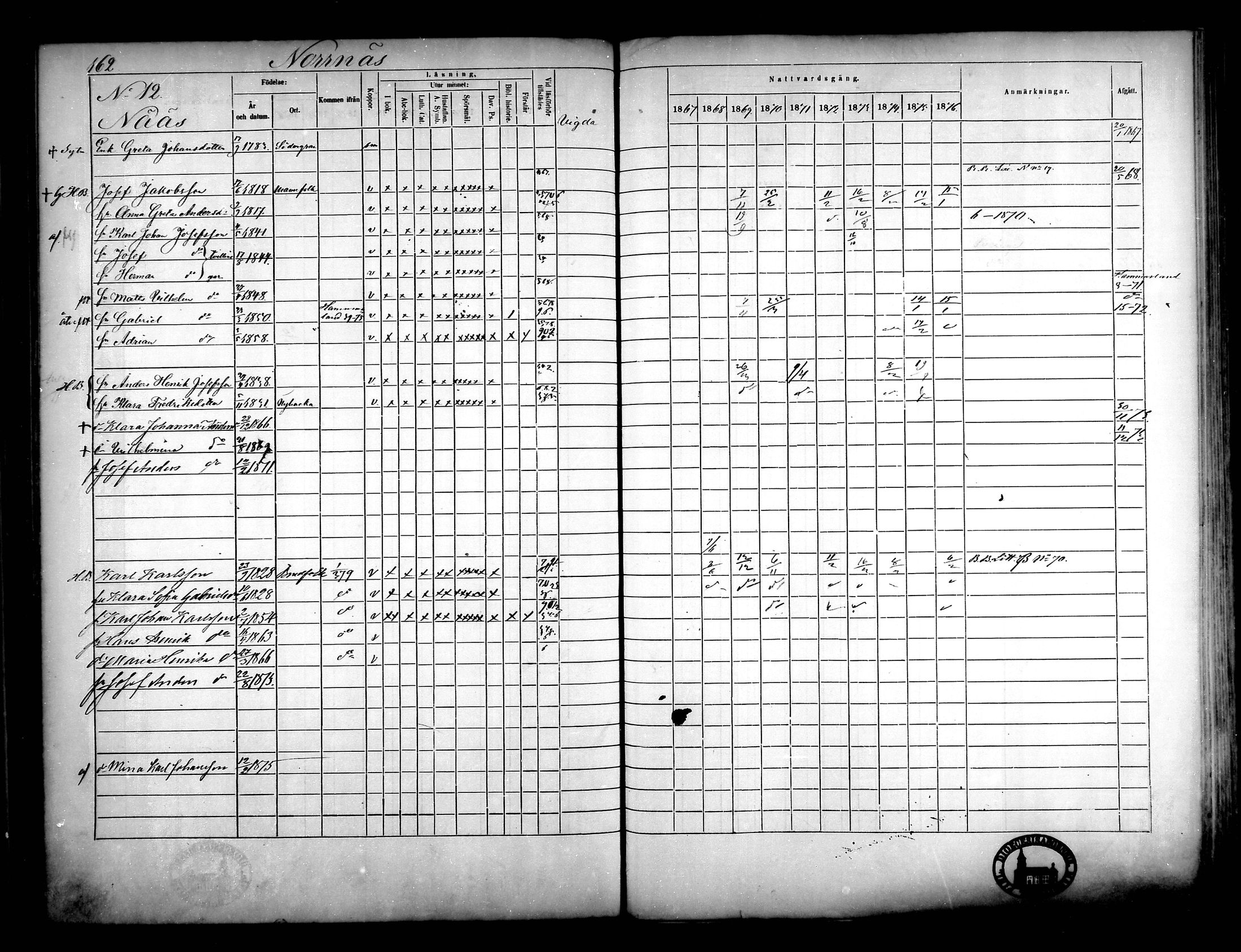 [ ../kirjat/Kirkonkirjat/narpio/rippikirja_1867-1876_mko16-31/kuvat/147.jpg ]