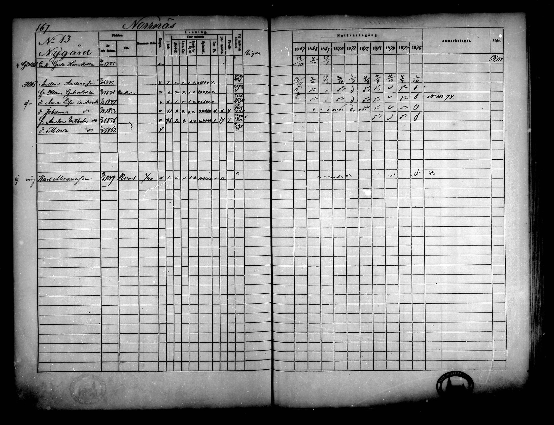 [ ../kirjat/Kirkonkirjat/narpio/rippikirja_1867-1876_mko16-31/kuvat/152.jpg ]